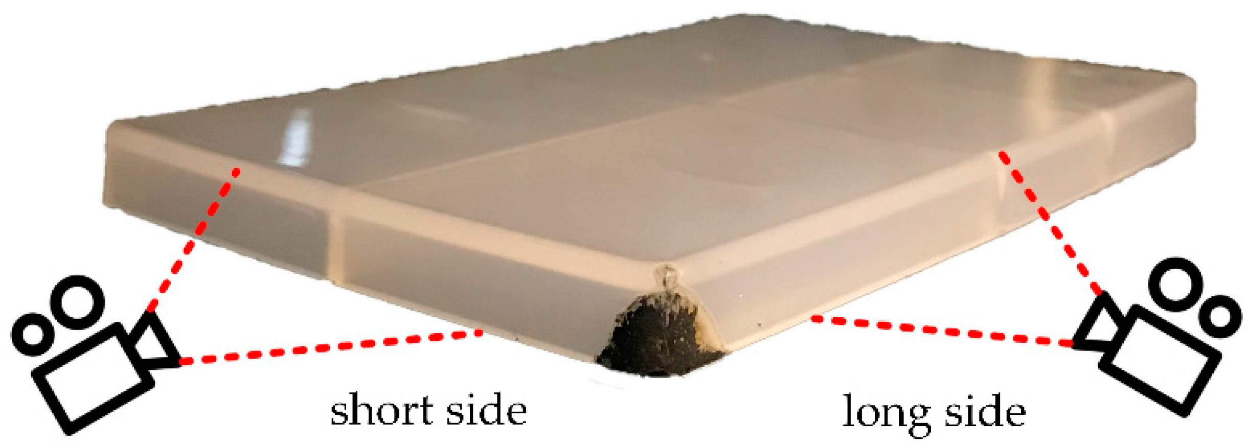 Polymers 13 04087 g002