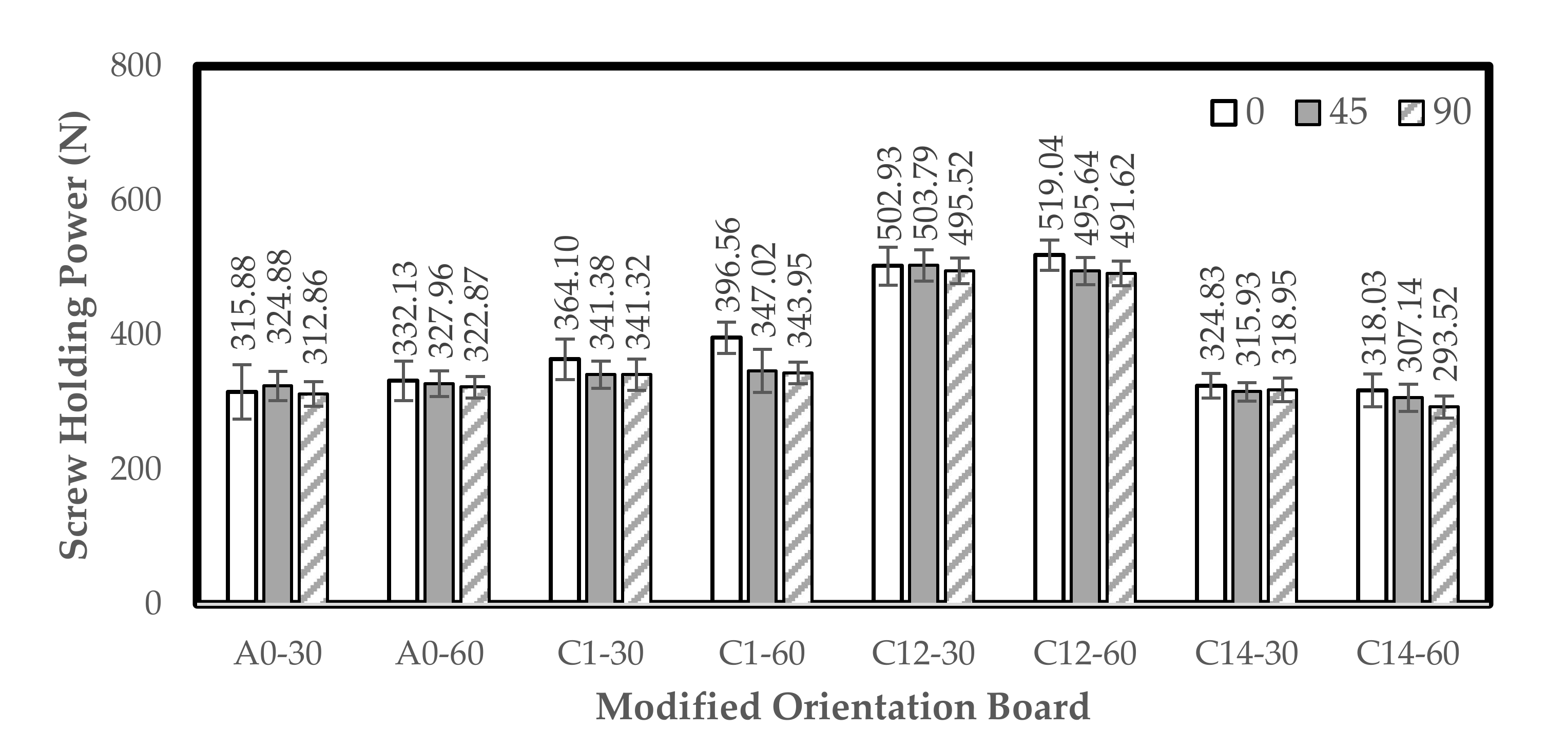 Polymers 13 04090 g007