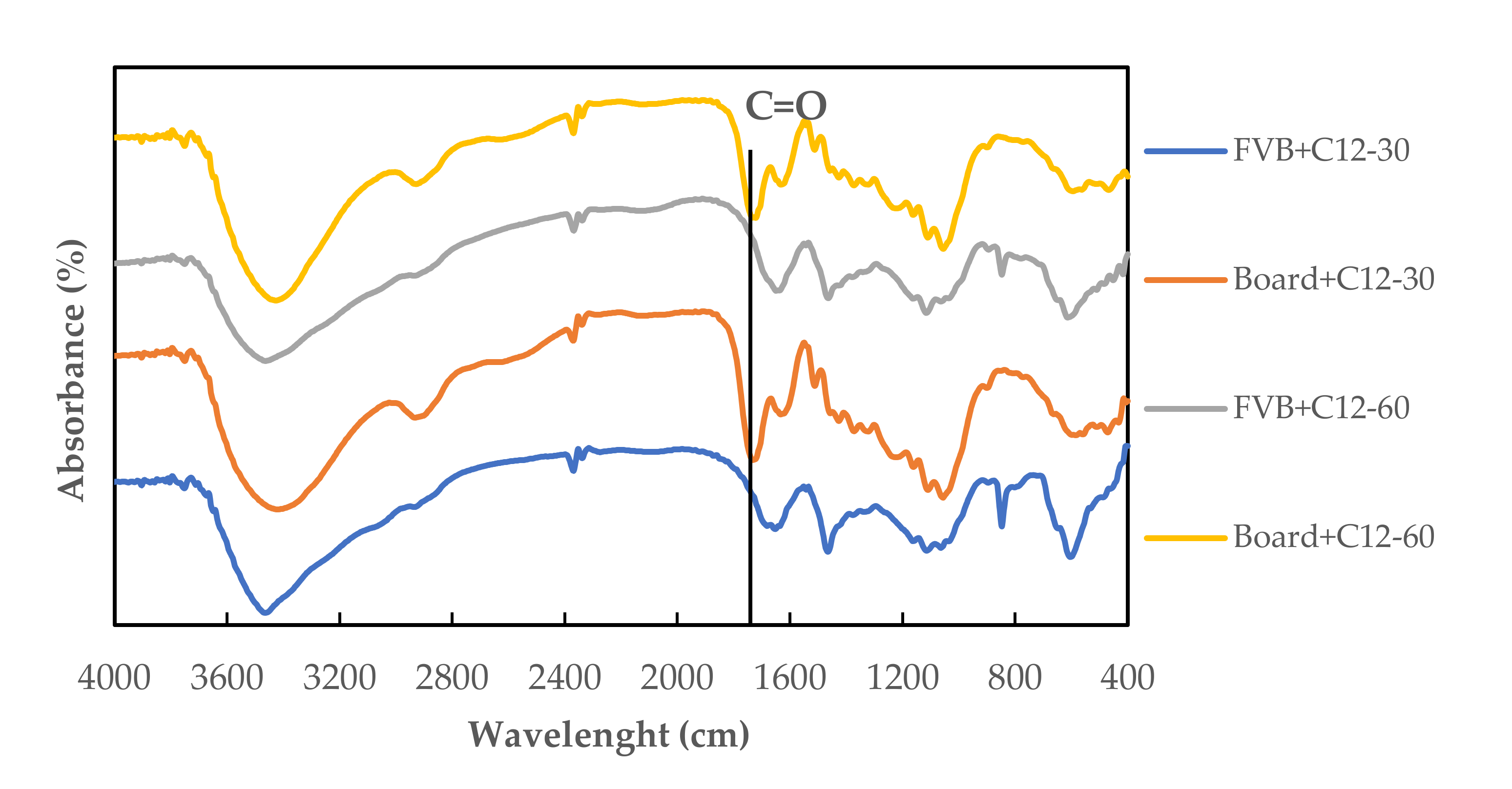 Polymers 13 04090 g010