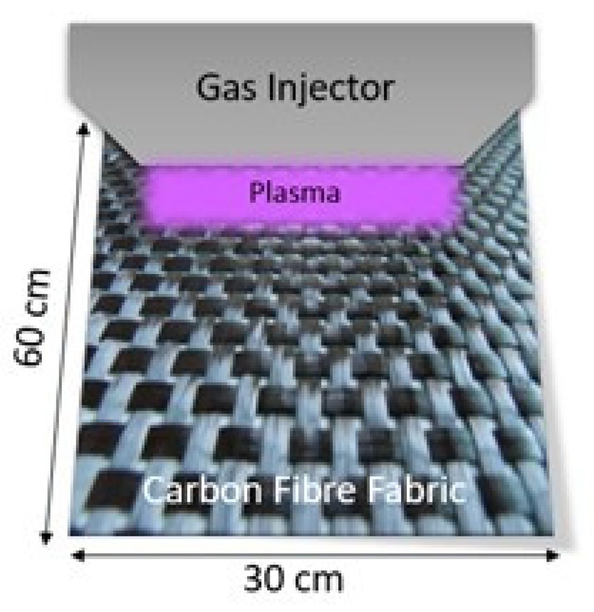 Polymers 13 04092 g001