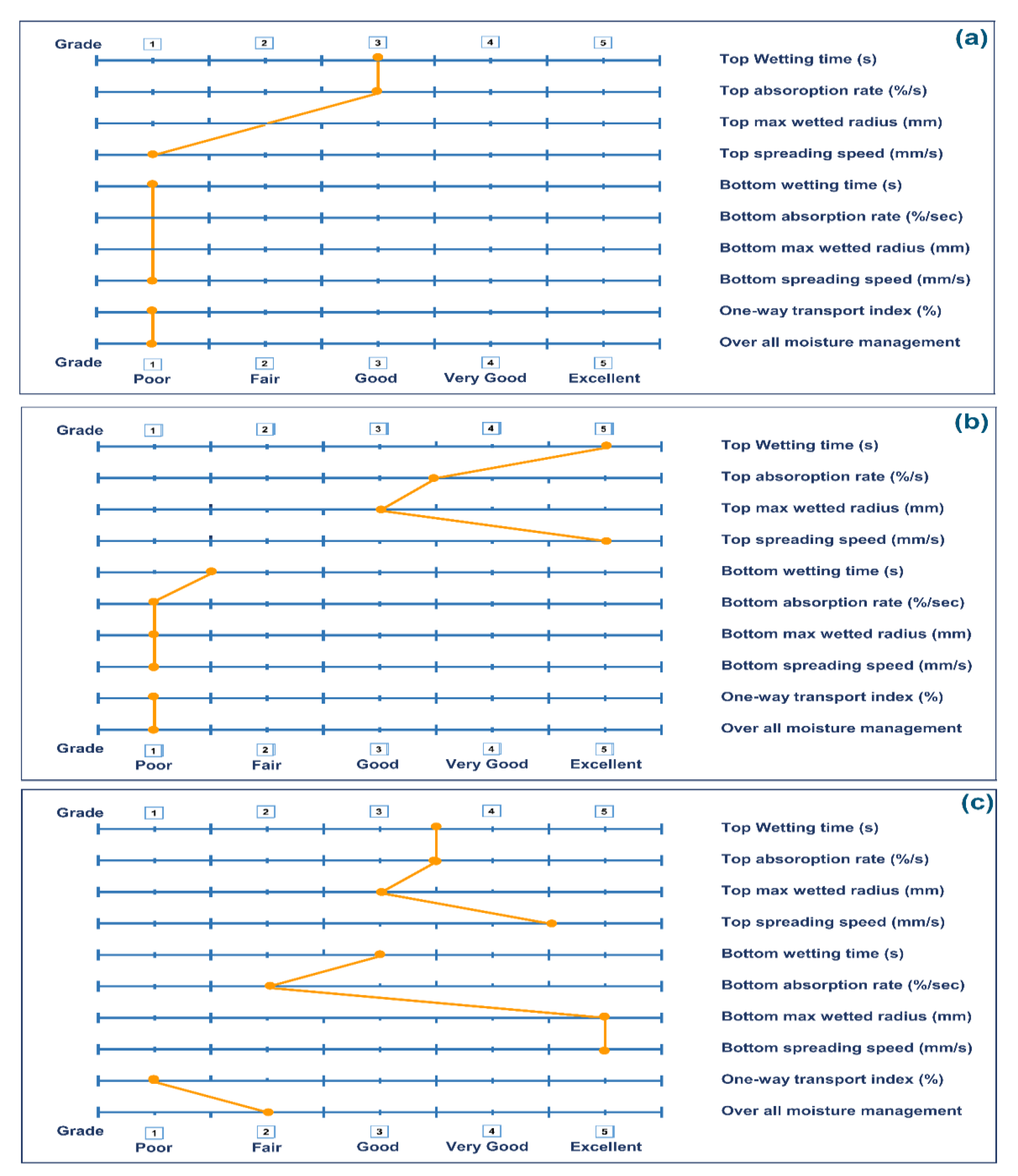 Polymers 13 04098 g008 550