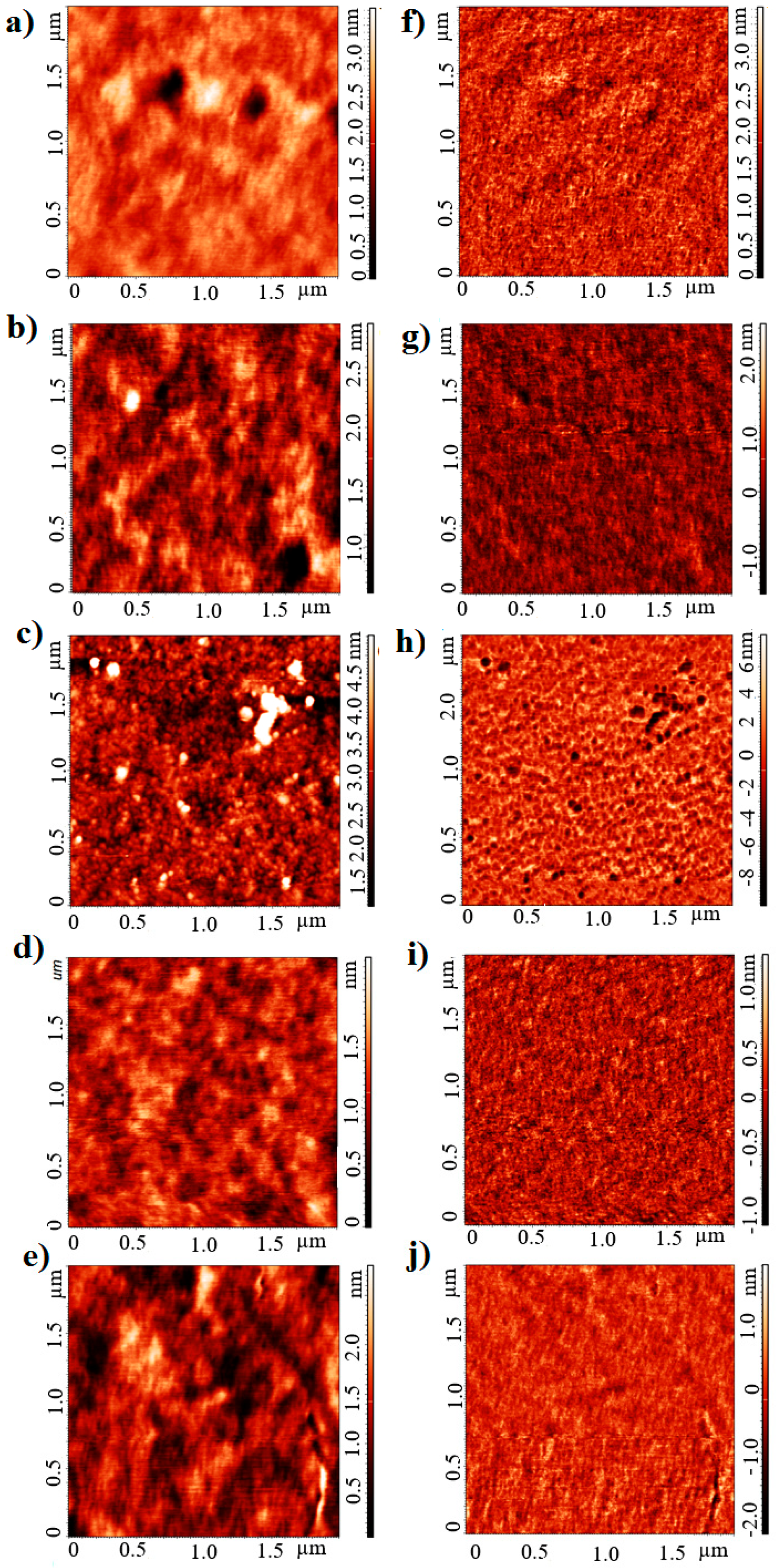 Polymers 13 04099 g008 550