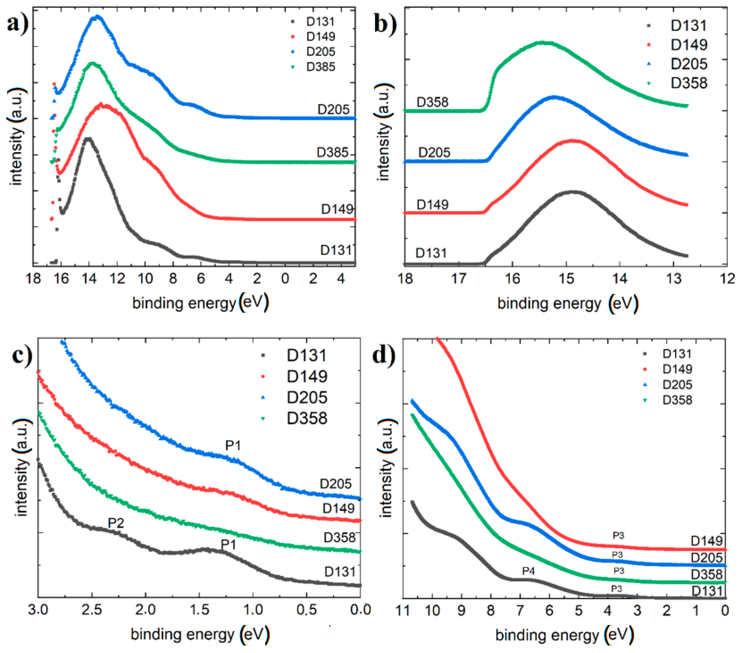 Polymers 13 04099 g011 550