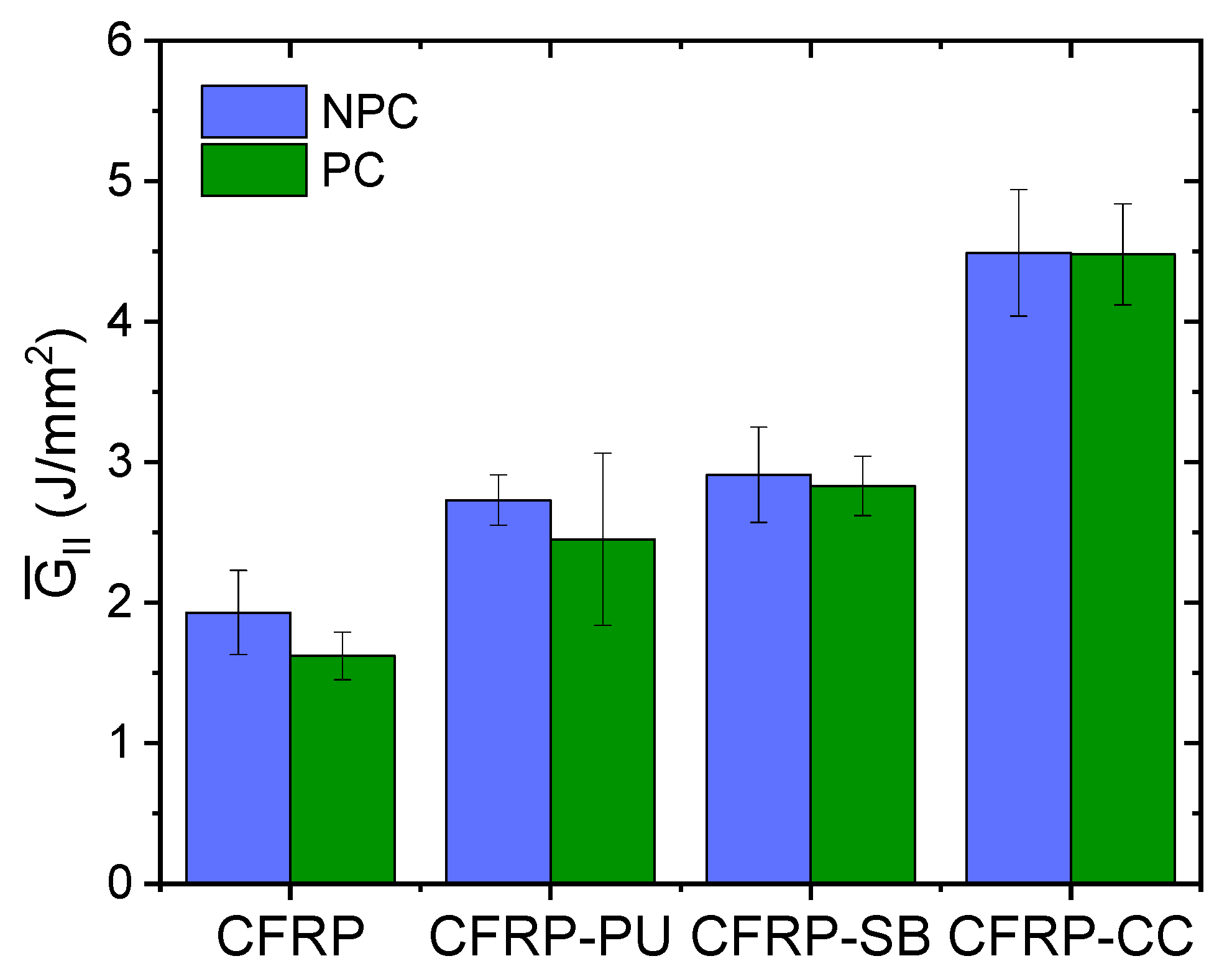 Polymers 13 04103 g008 550