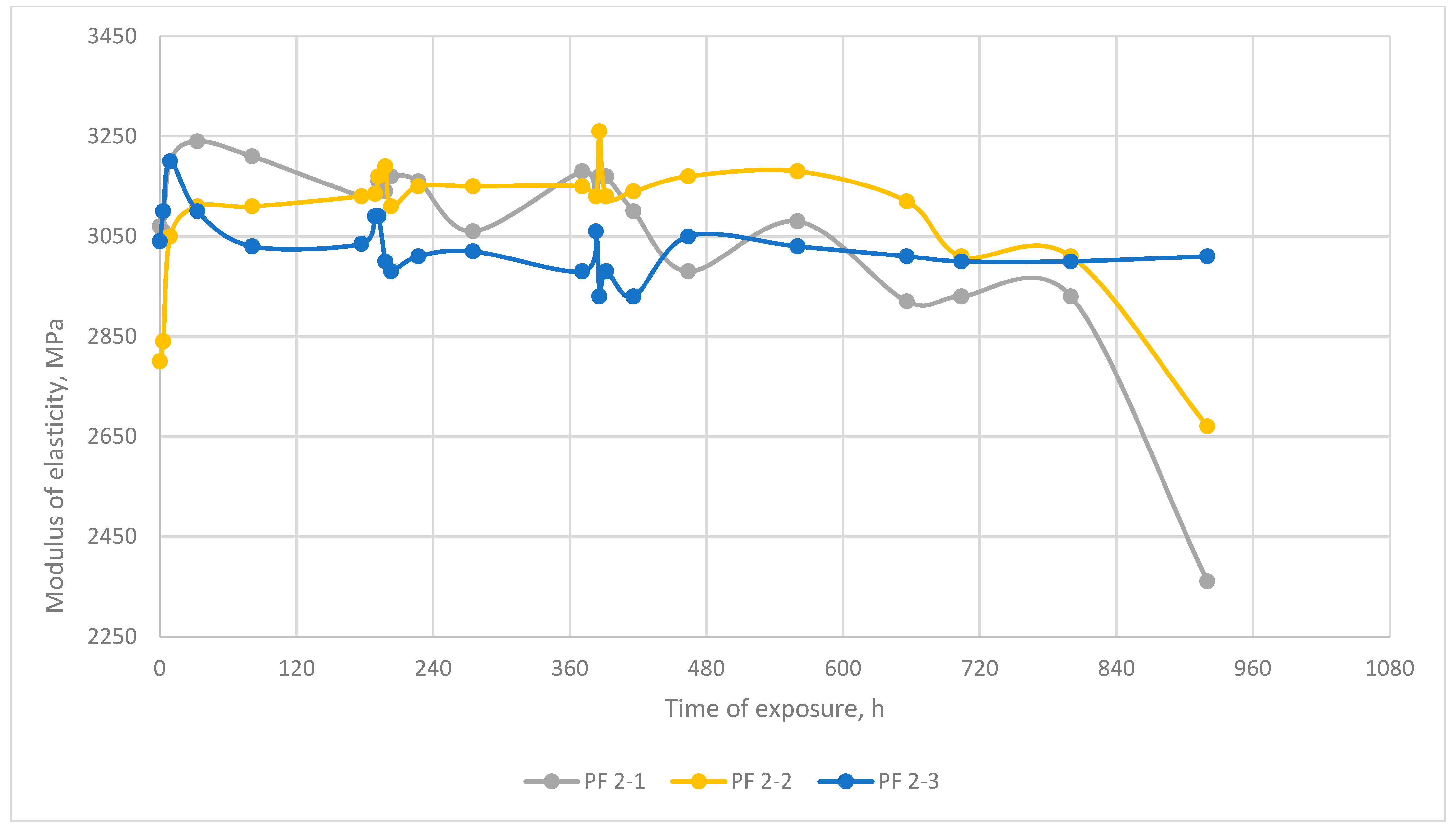Polymers 13 04104 g005