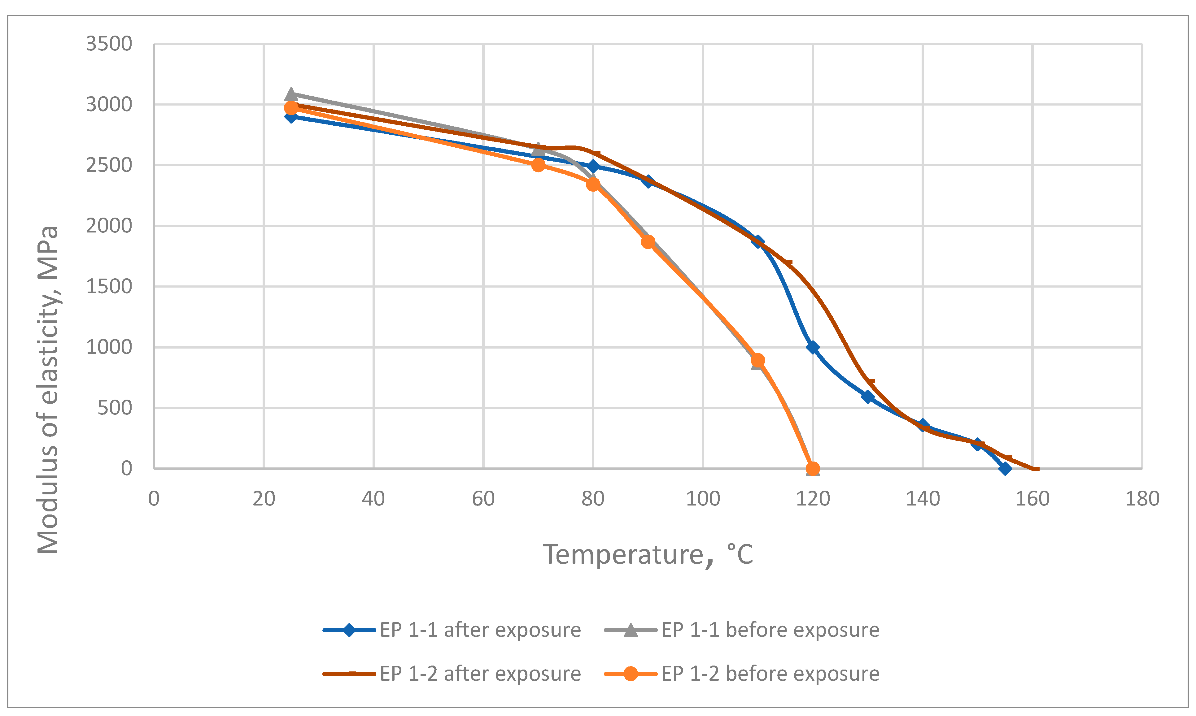 Polymers 13 04104 g008