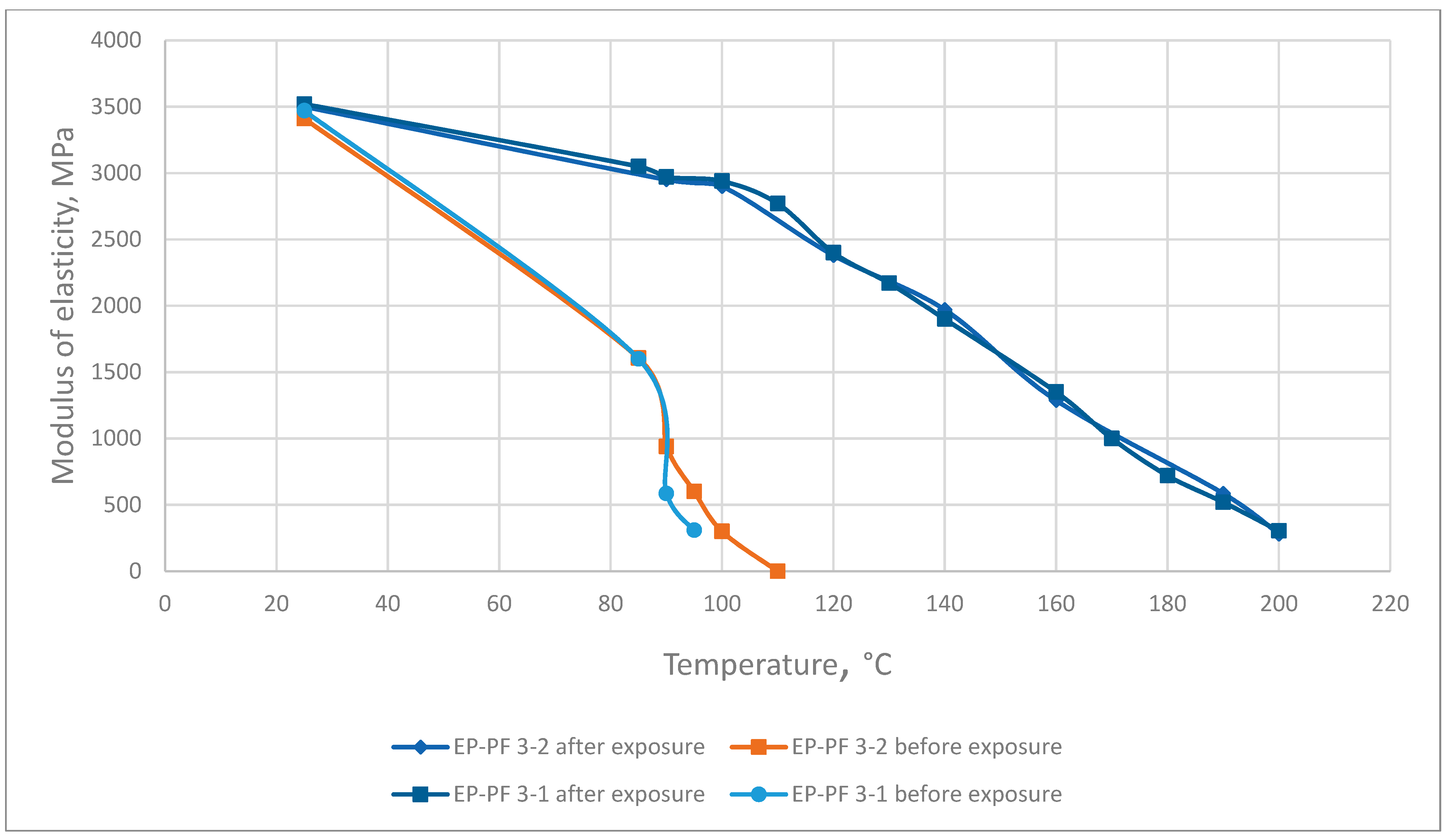 Polymers 13 04104 g009