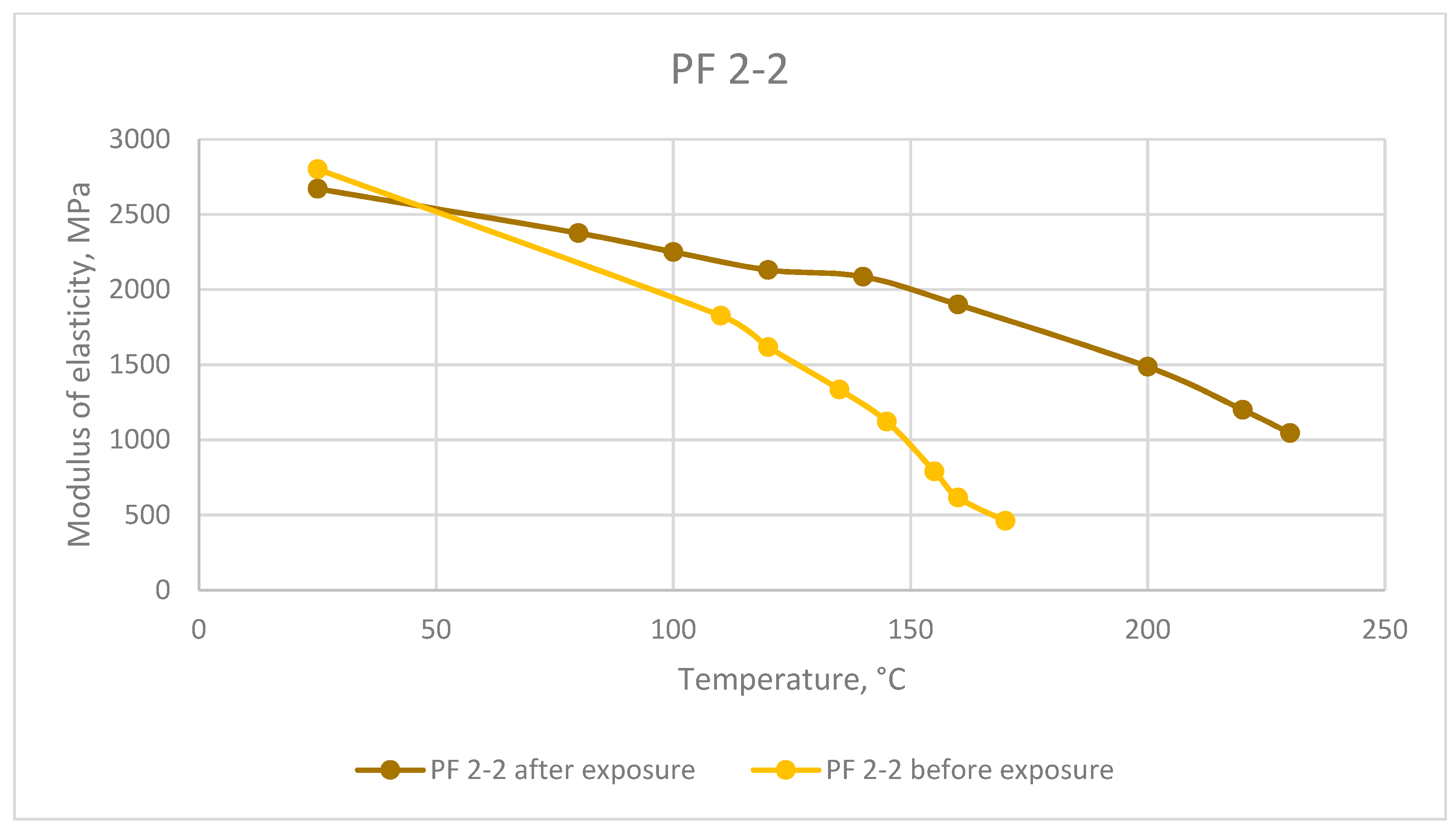 Polymers 13 04104 g010