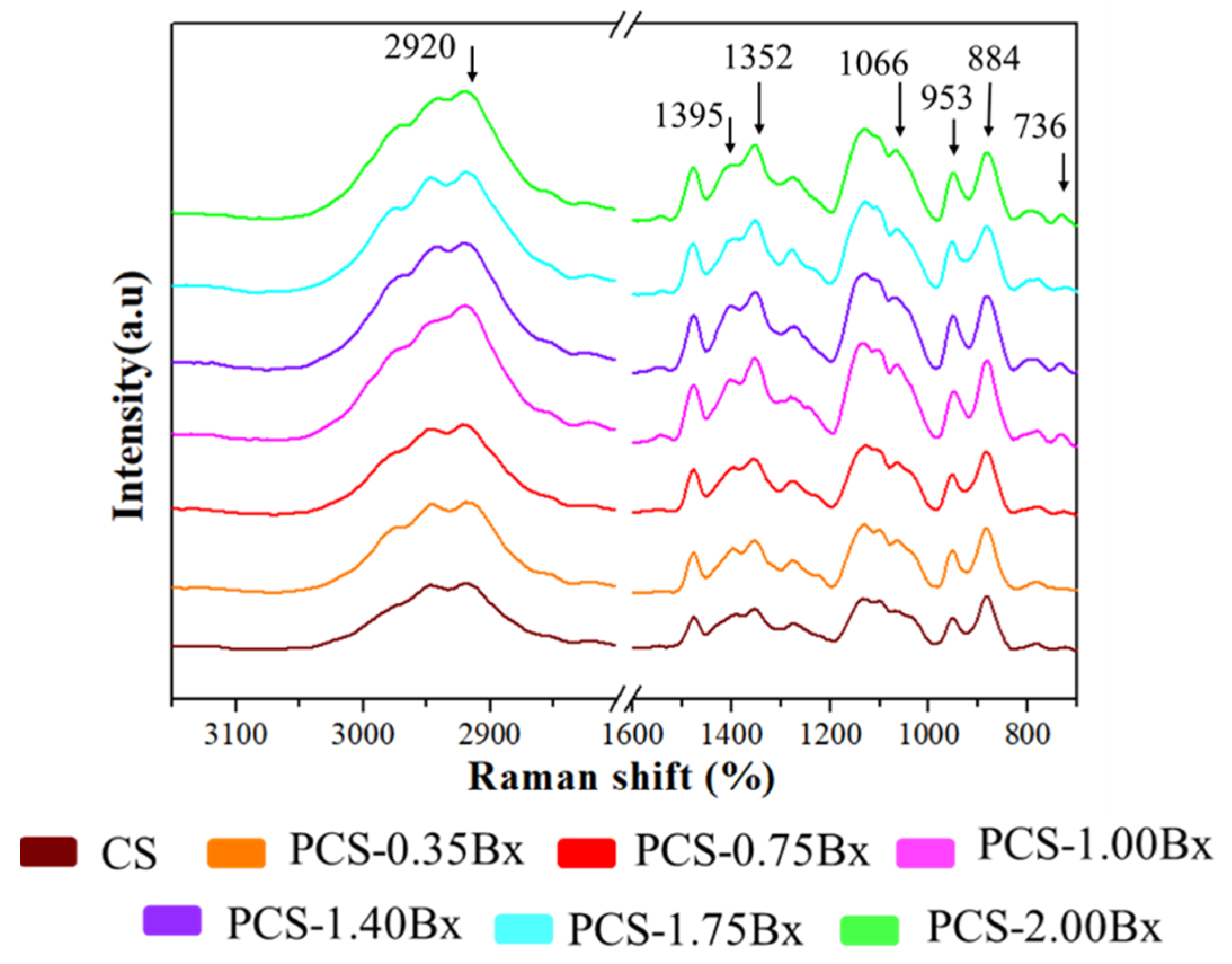 Polymers 13 04106 g004 Polymers 13 04106 g004