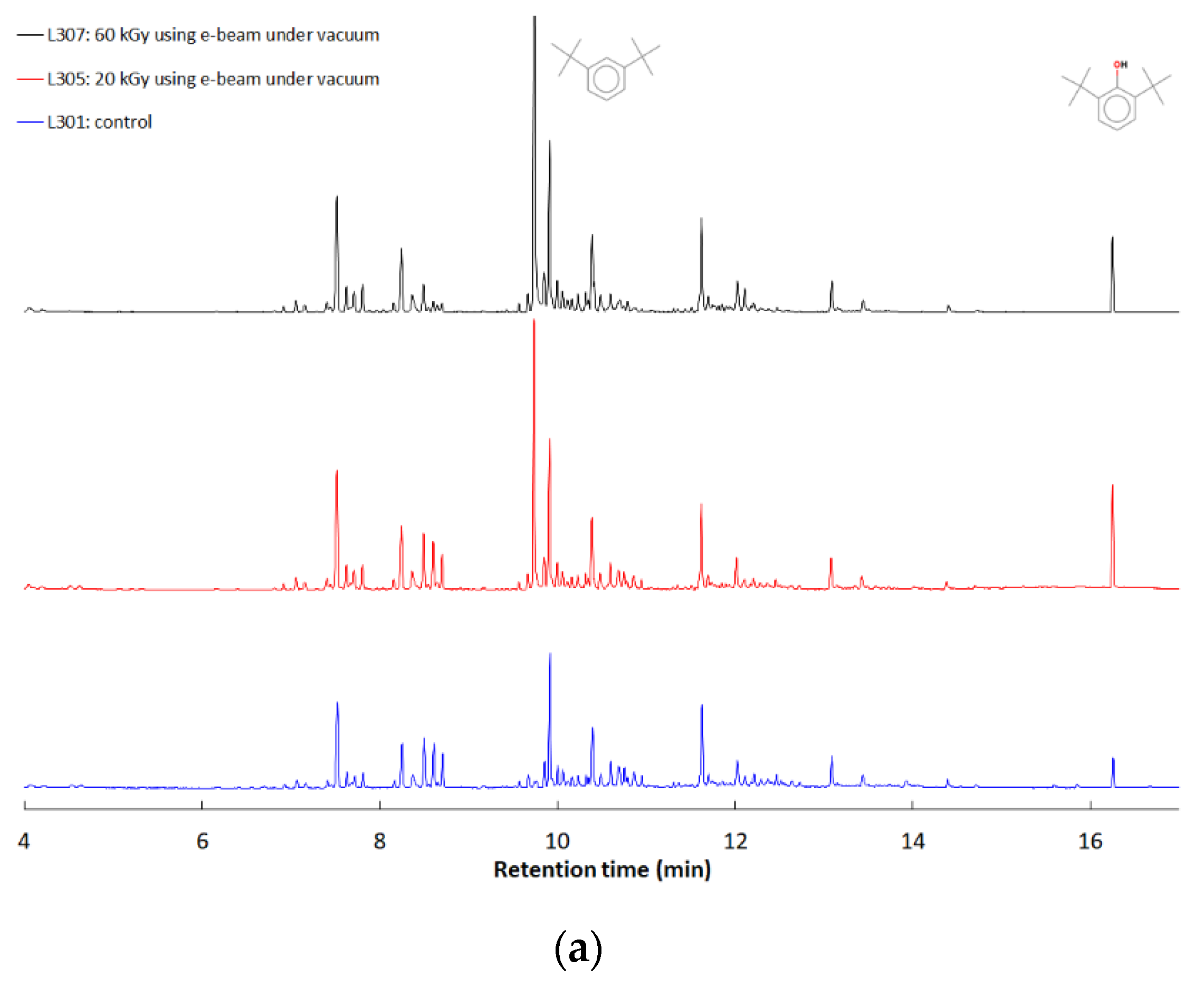 Polymers 13 04107 g005a