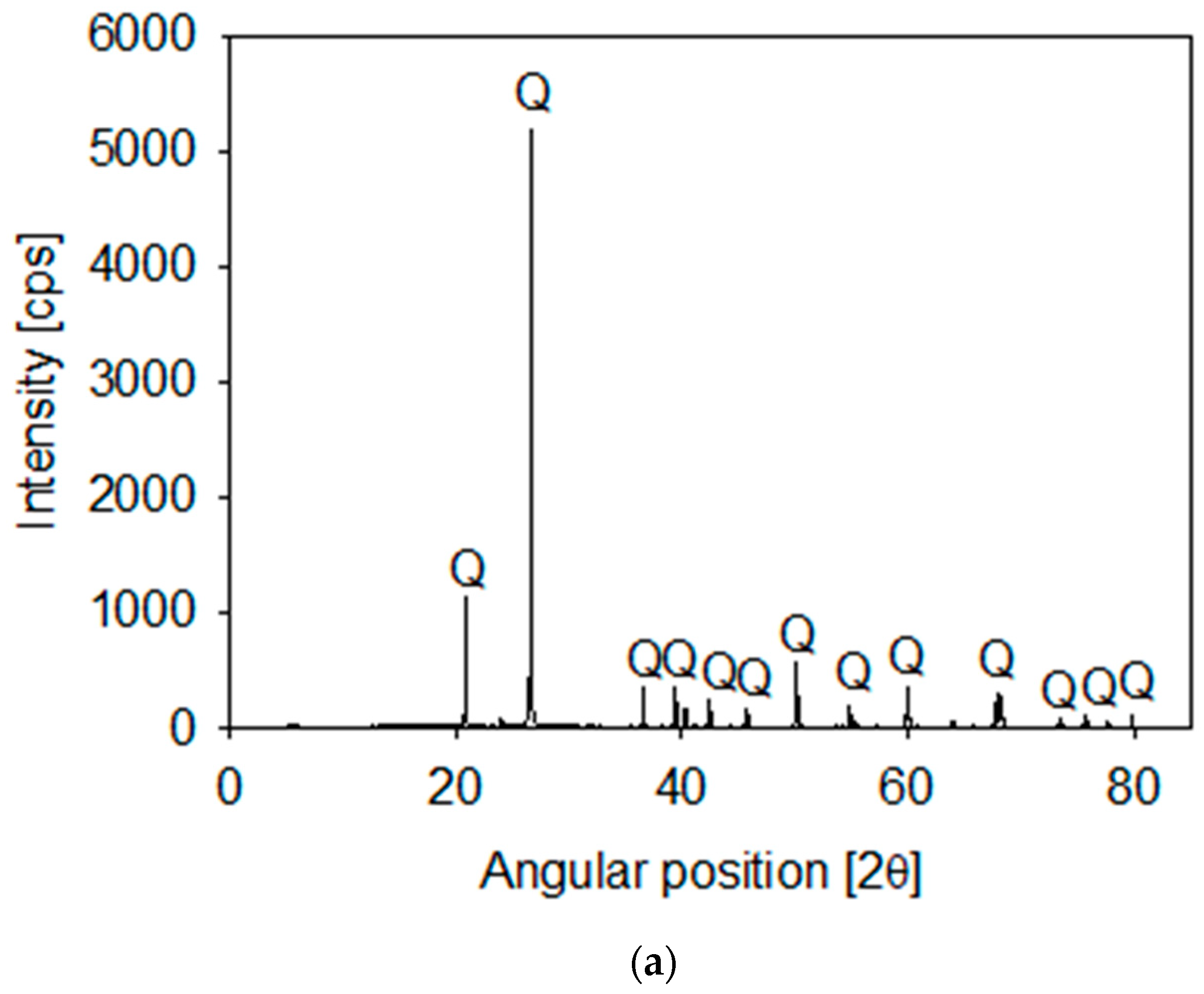 Polymers 13 04108 g001a 550