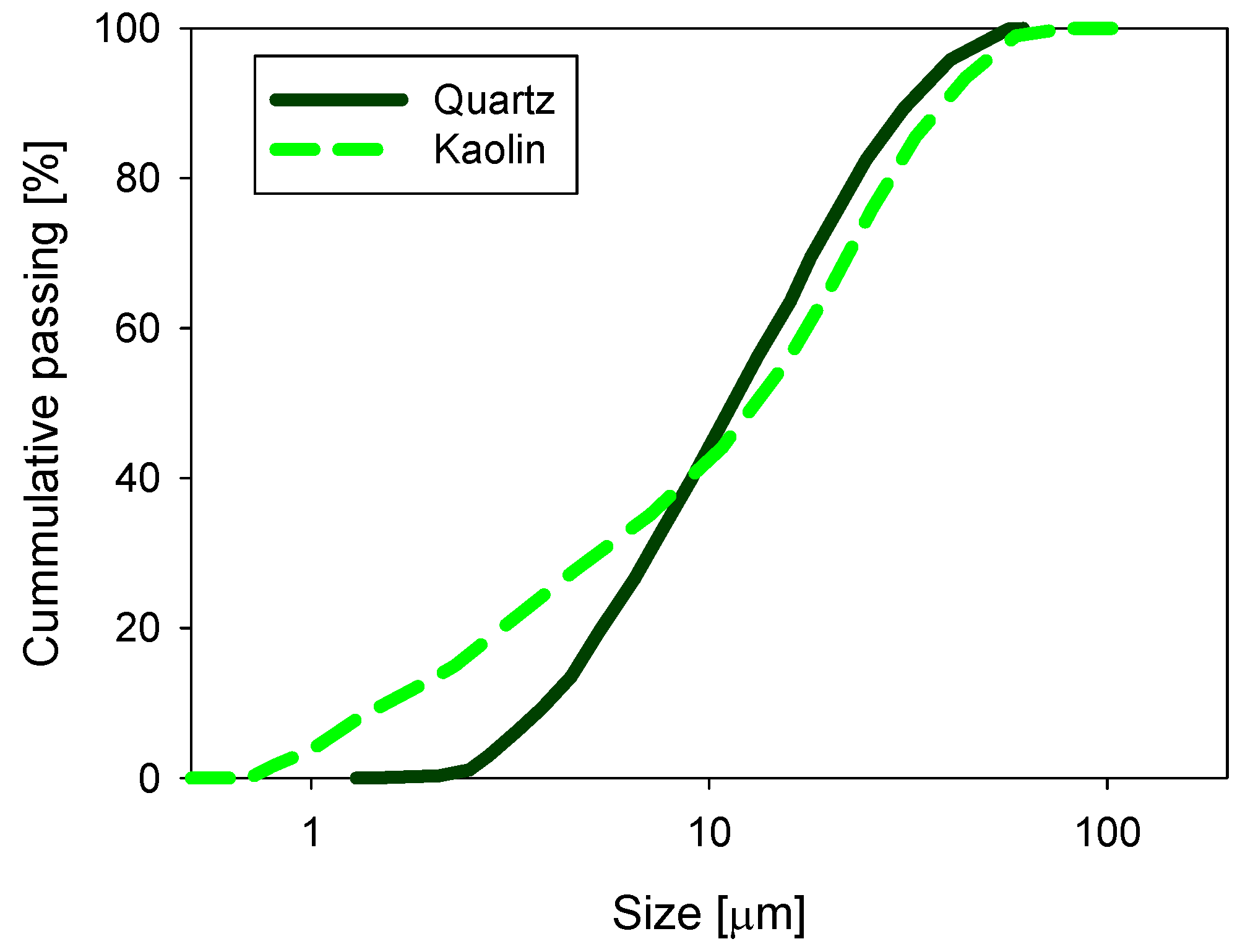 Polymers 13 04108 g002 550