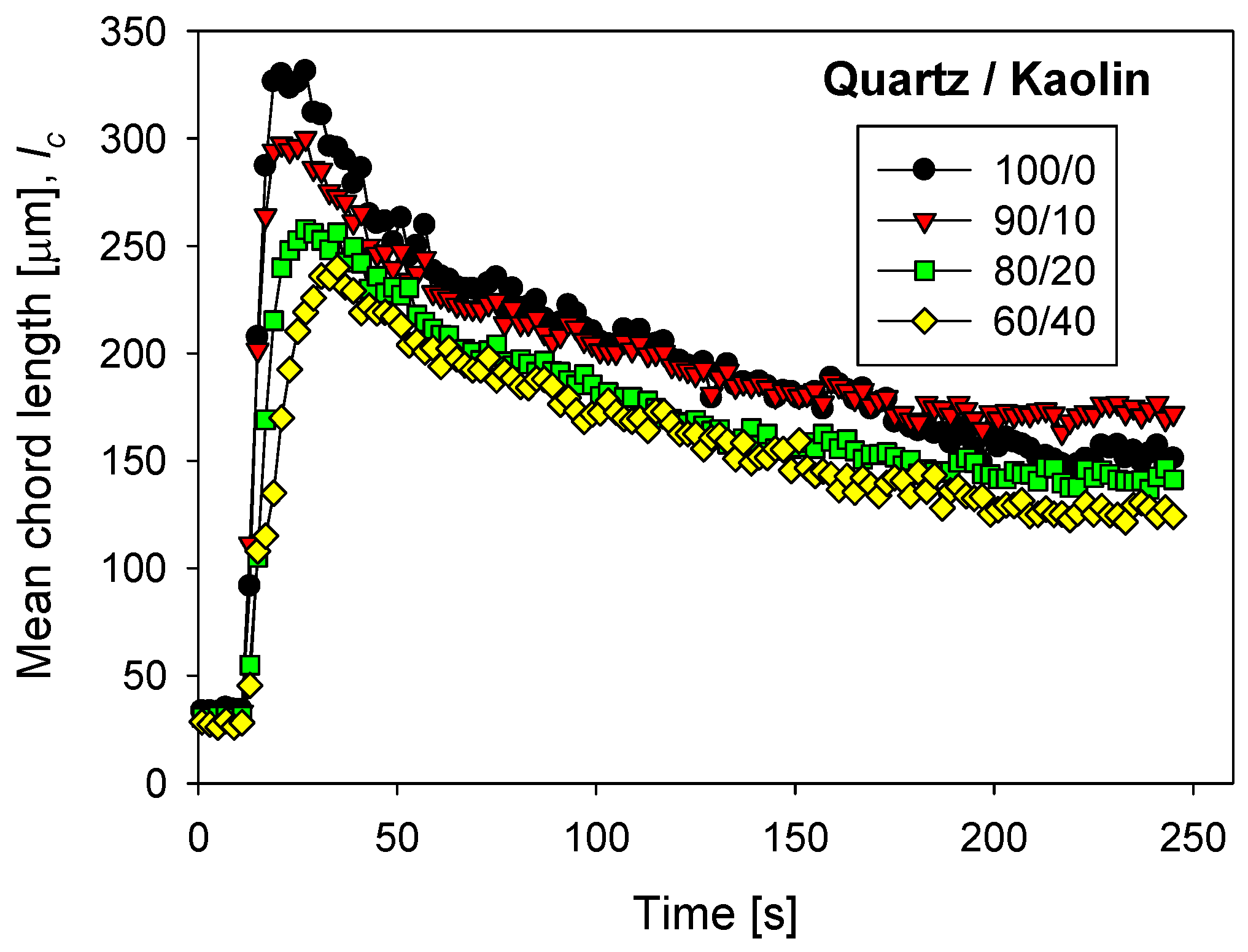 Polymers 13 04108 g008 550