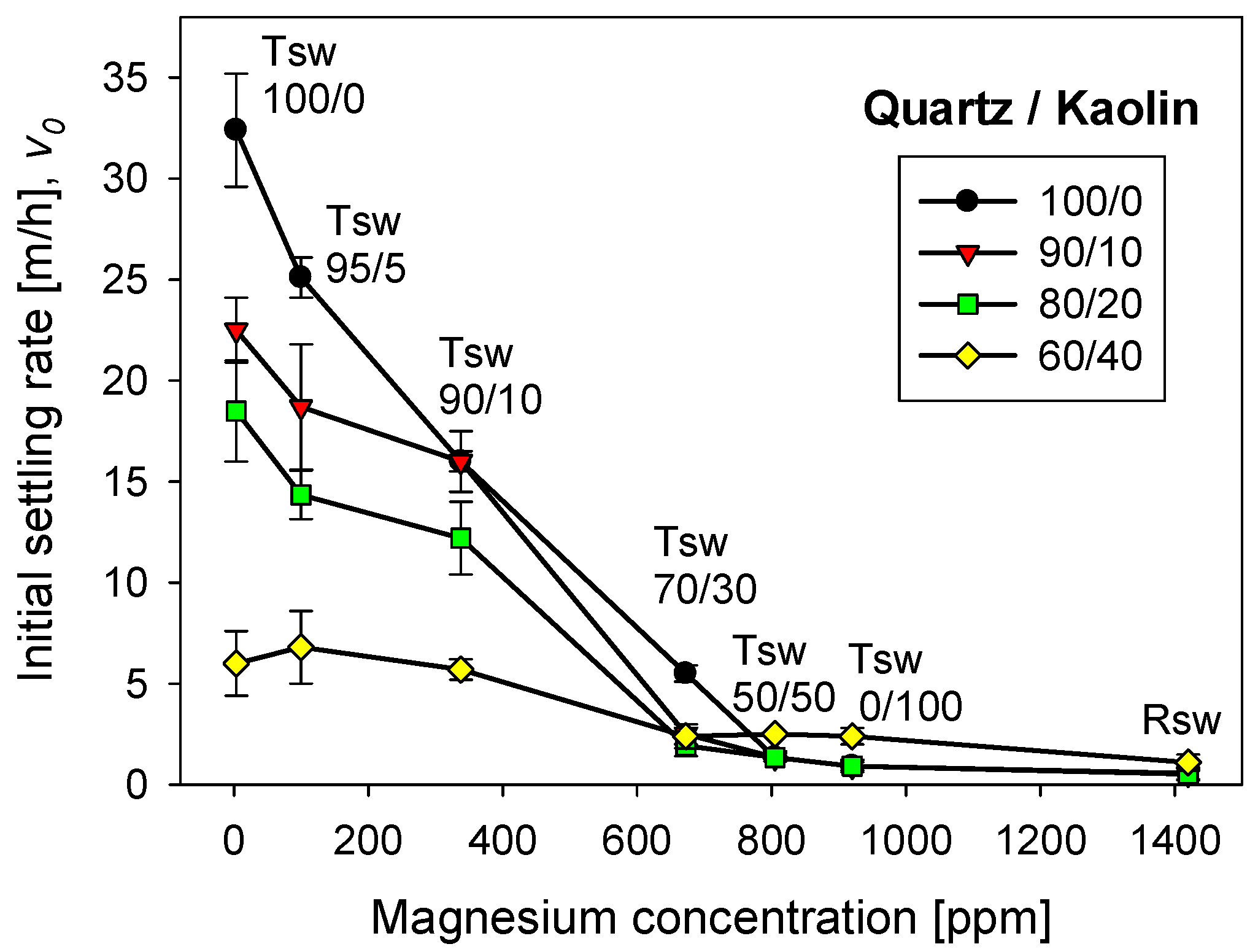 Polymers 13 04108 g009 550