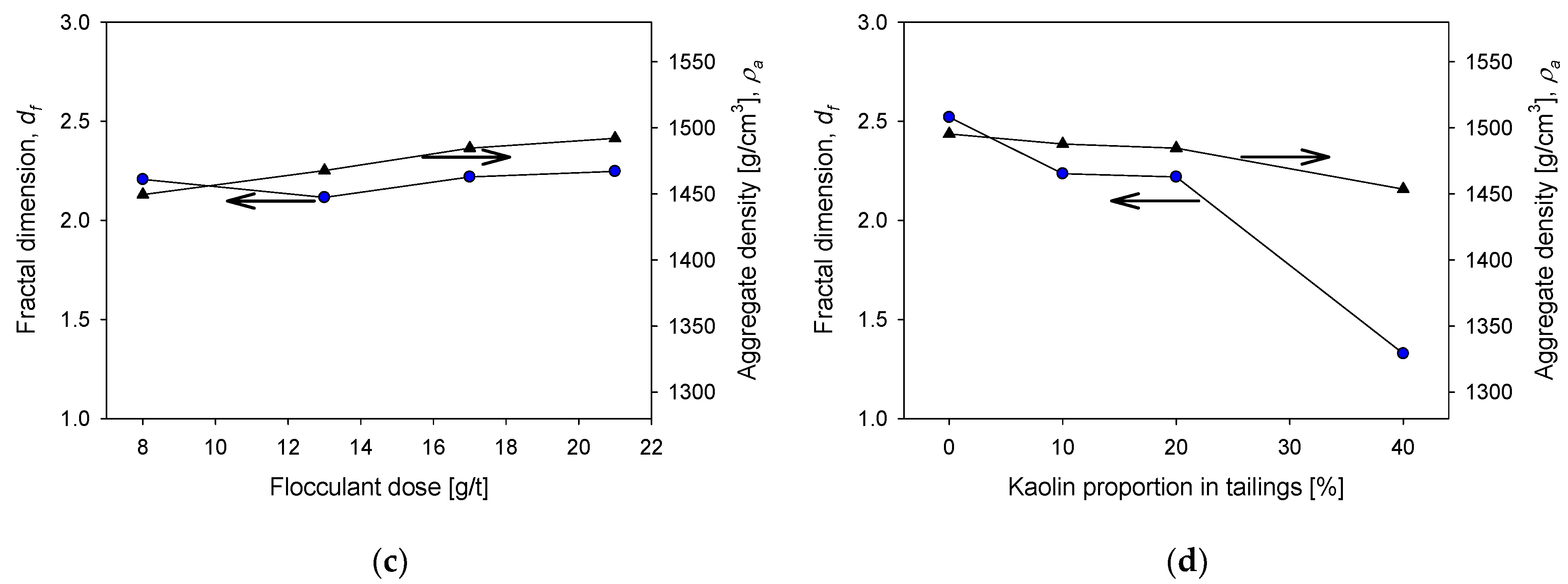 Polymers 13 04108 g010b 550