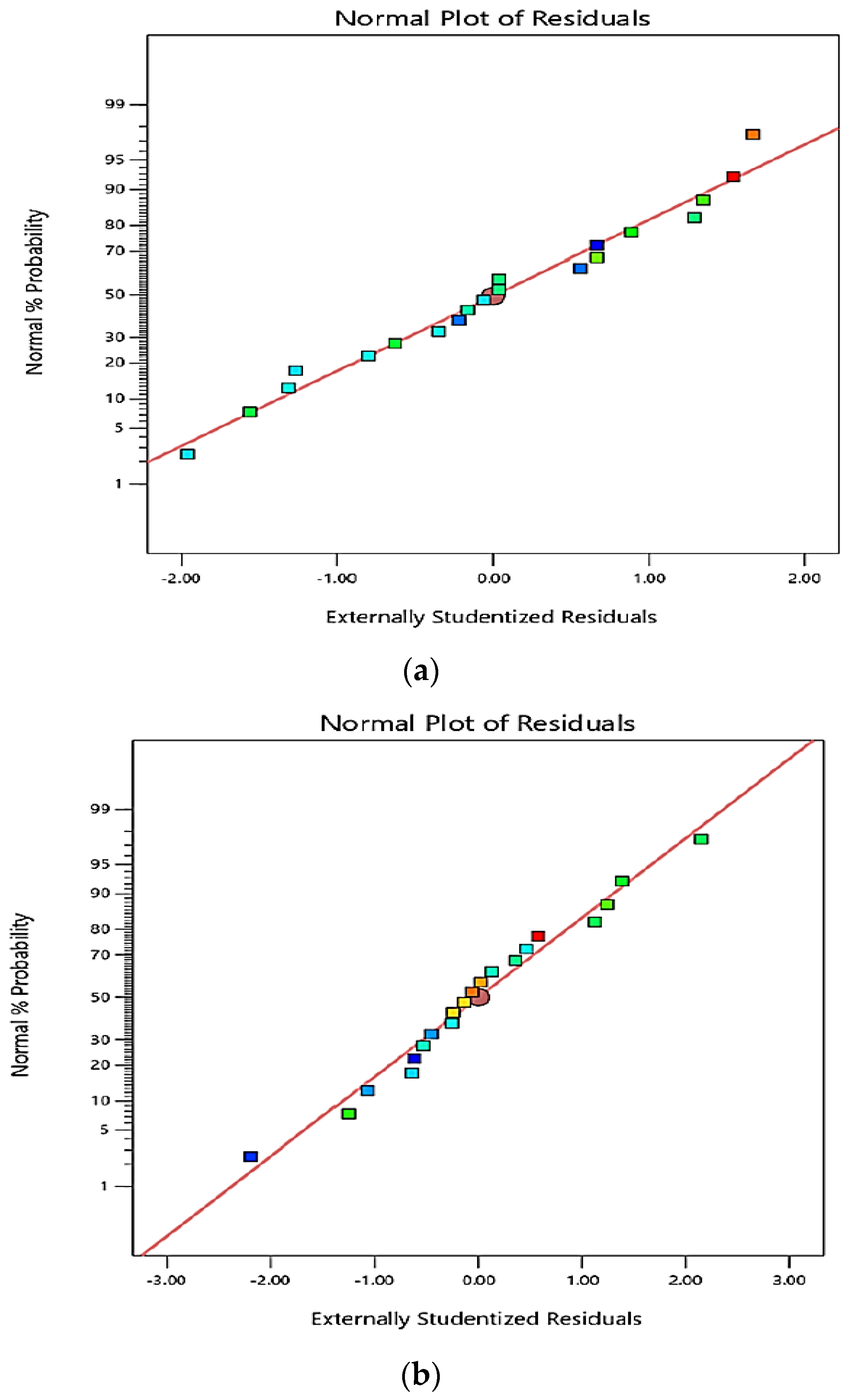 Polymers 13 04109 g004 550