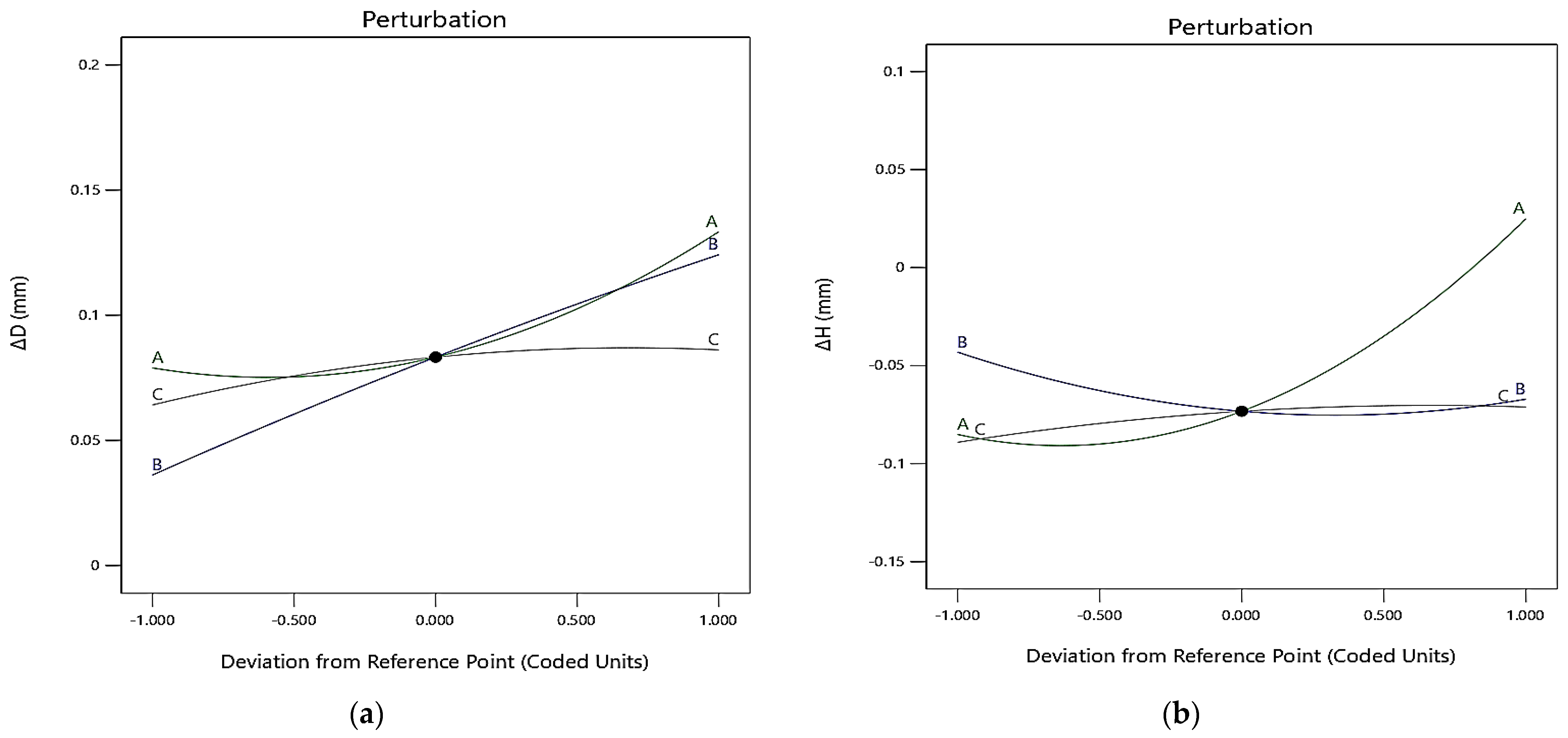 Polymers 13 04109 g005 550