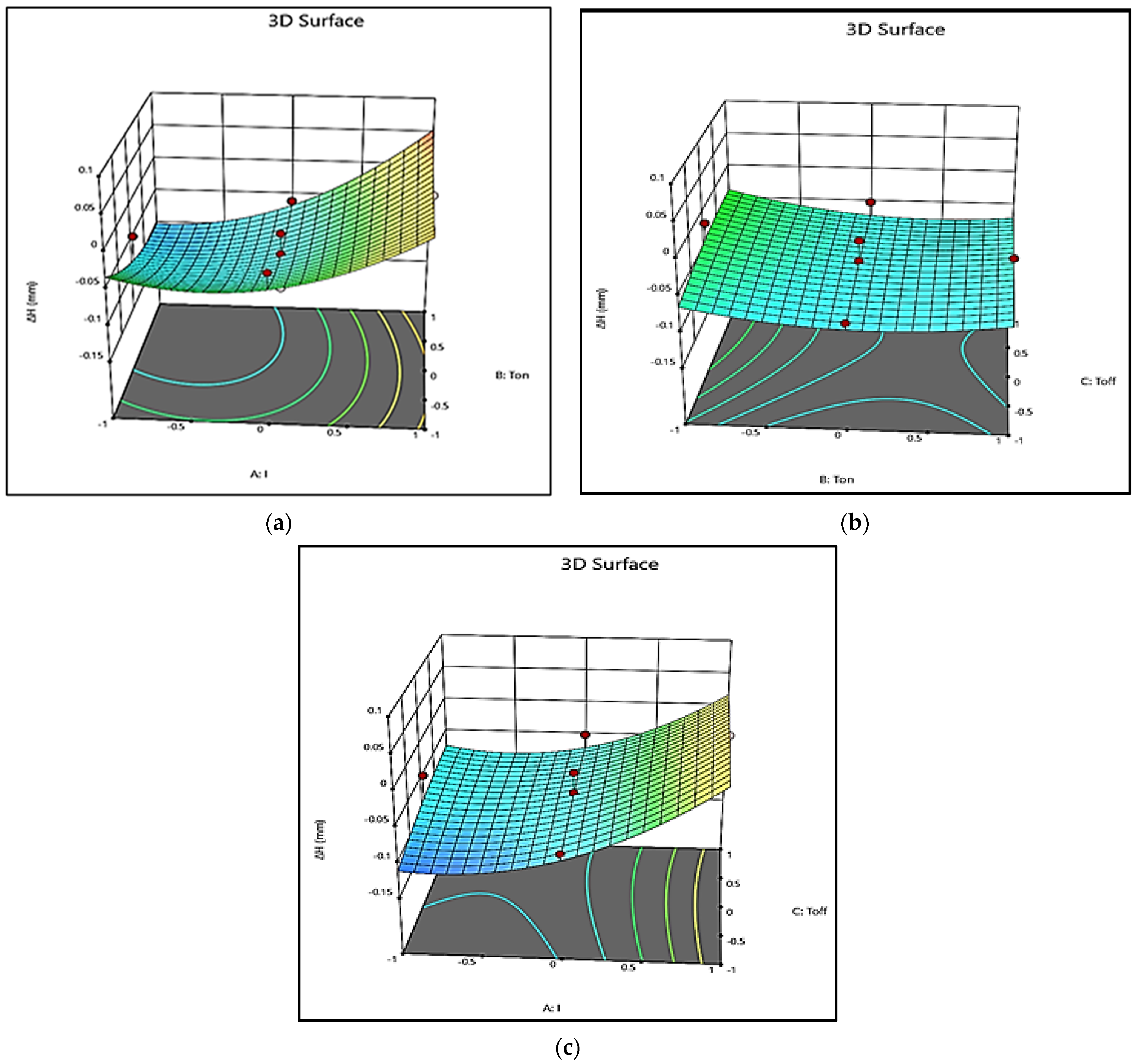 Polymers 13 04109 g007 550