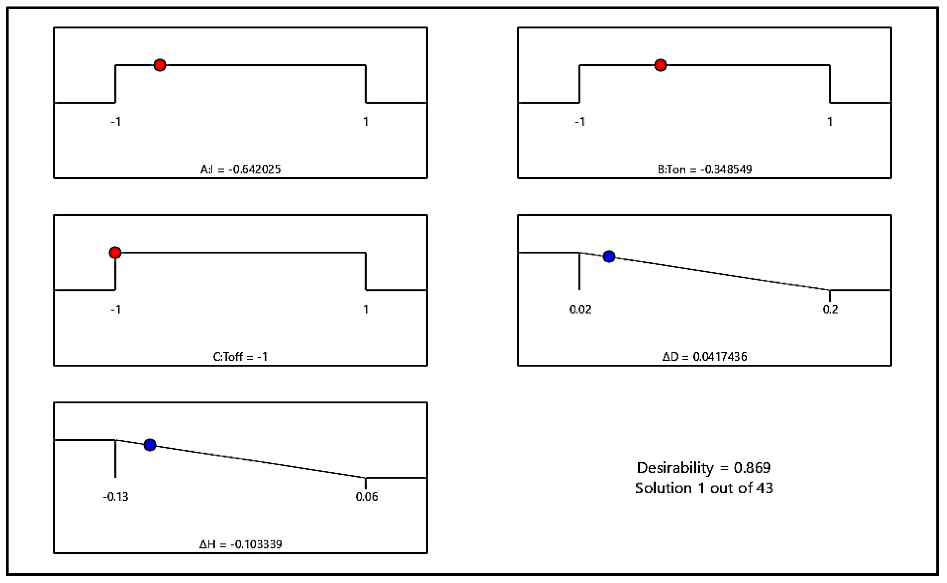 Polymers 13 04109 g008 550