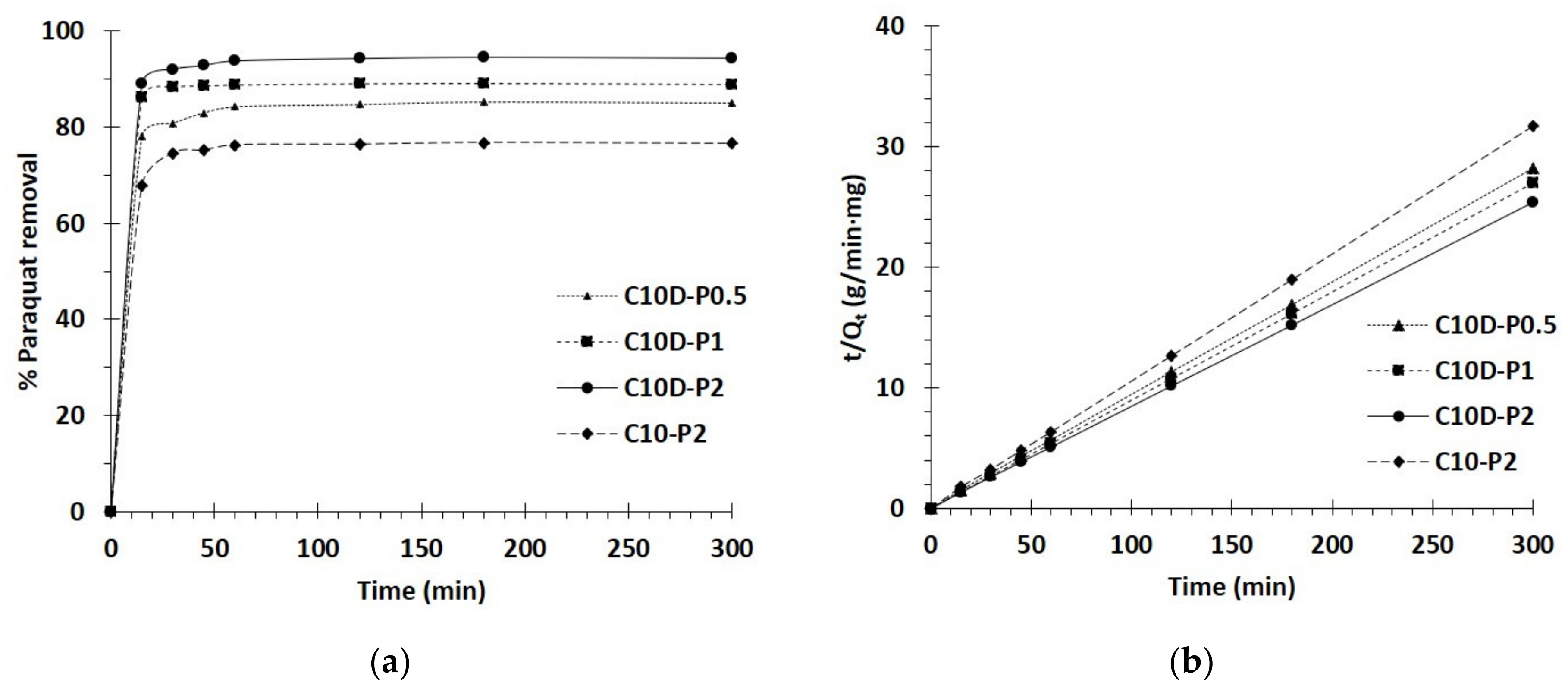 Polymers 13 04110 g009