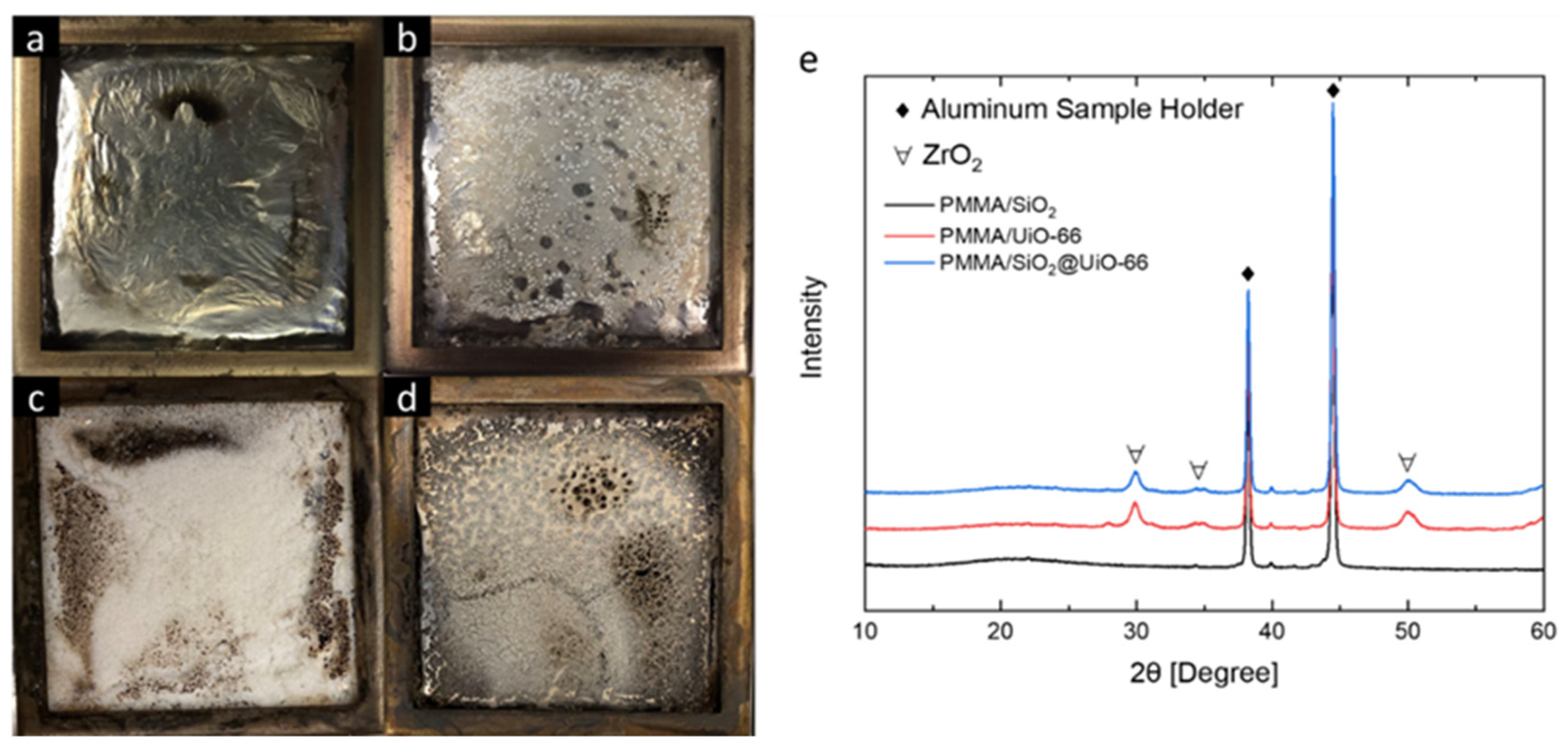 Polymers 13 04113 g006