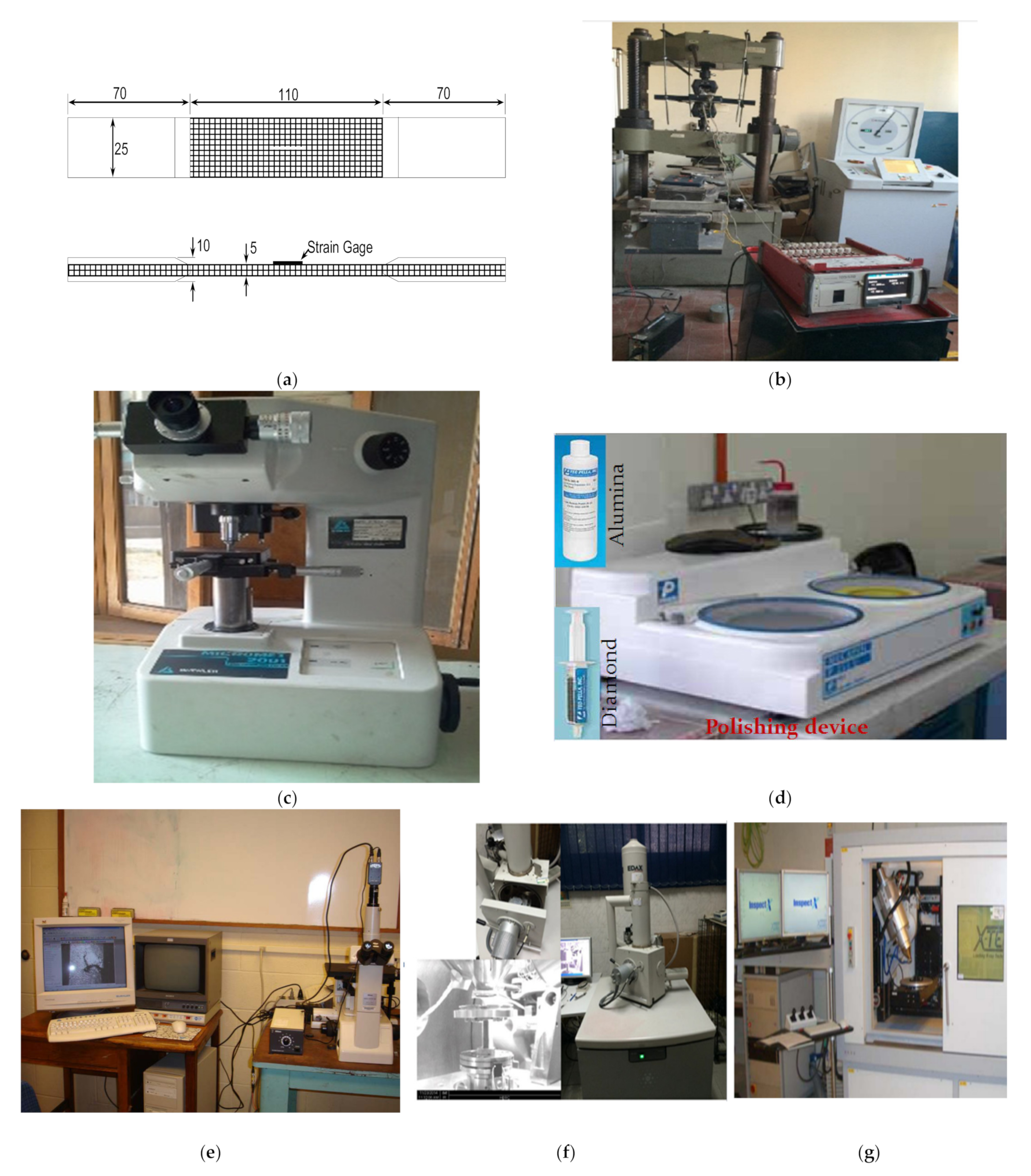 Polymers 13 04116 g004 Polymers 13 04116 g004