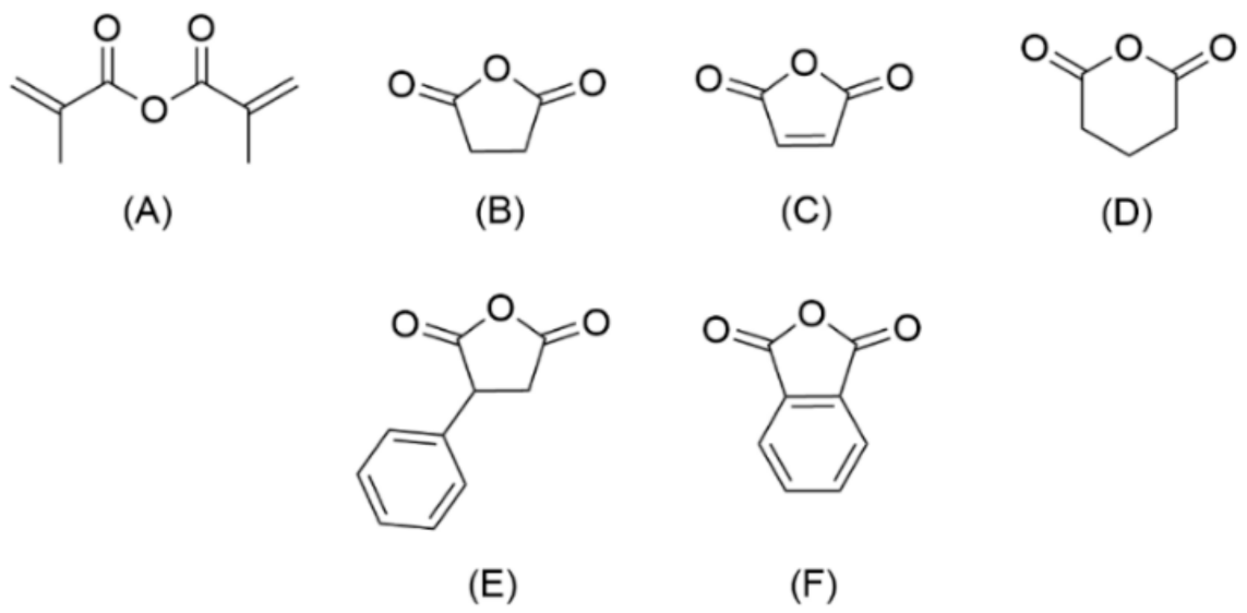 Polymers 13 04118 g004 550