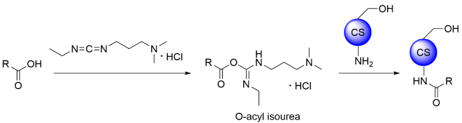 Polymers 13 04118 sch001 550