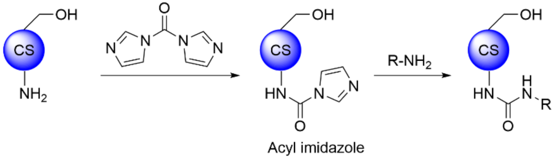 Polymers 13 04118 sch003 550