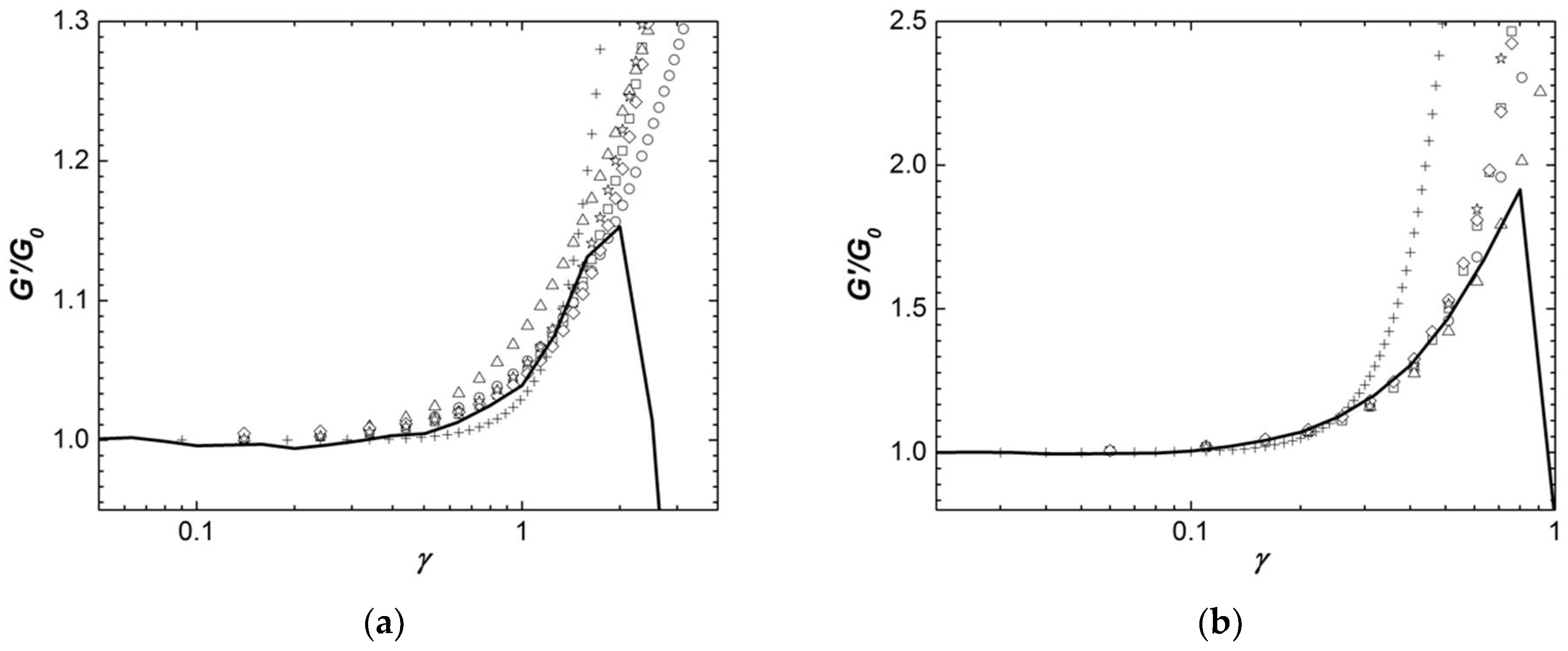 Polymers 13 04120 g008