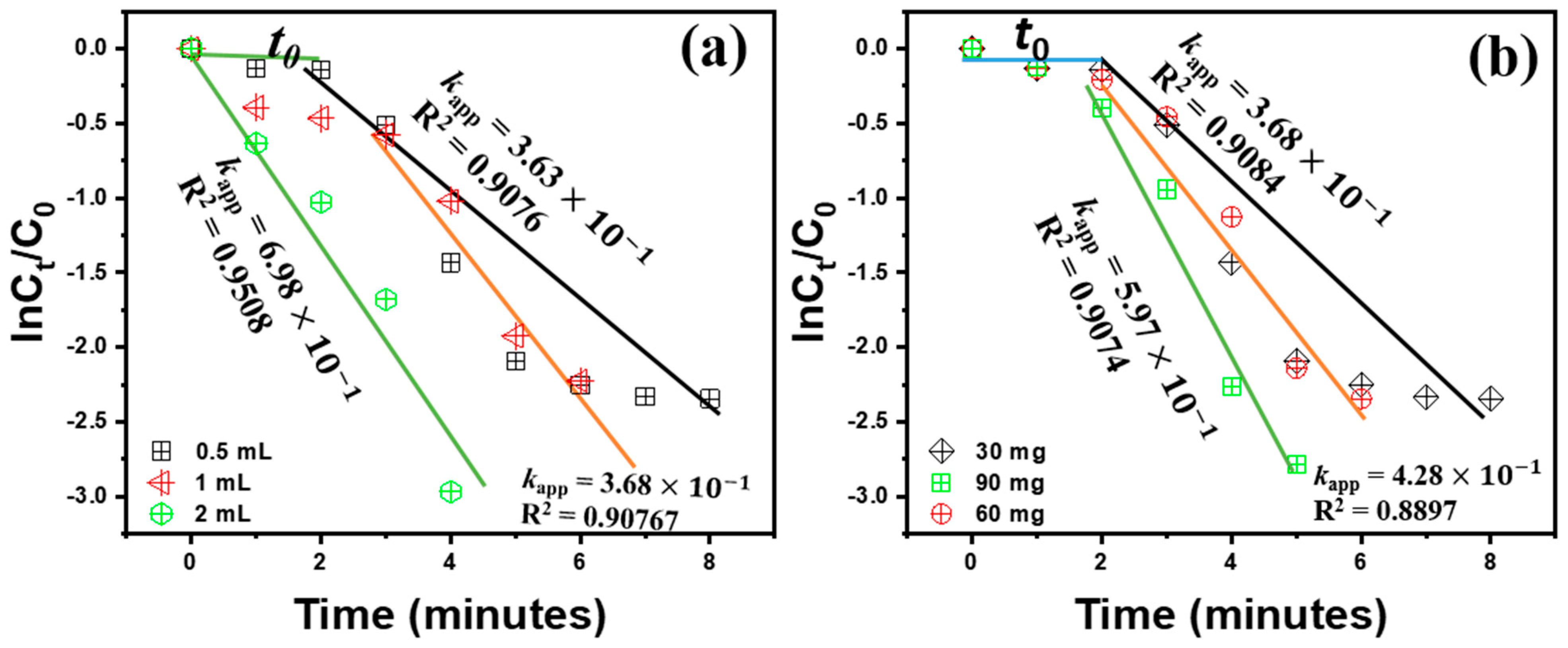 Polymers 13 04122 g004