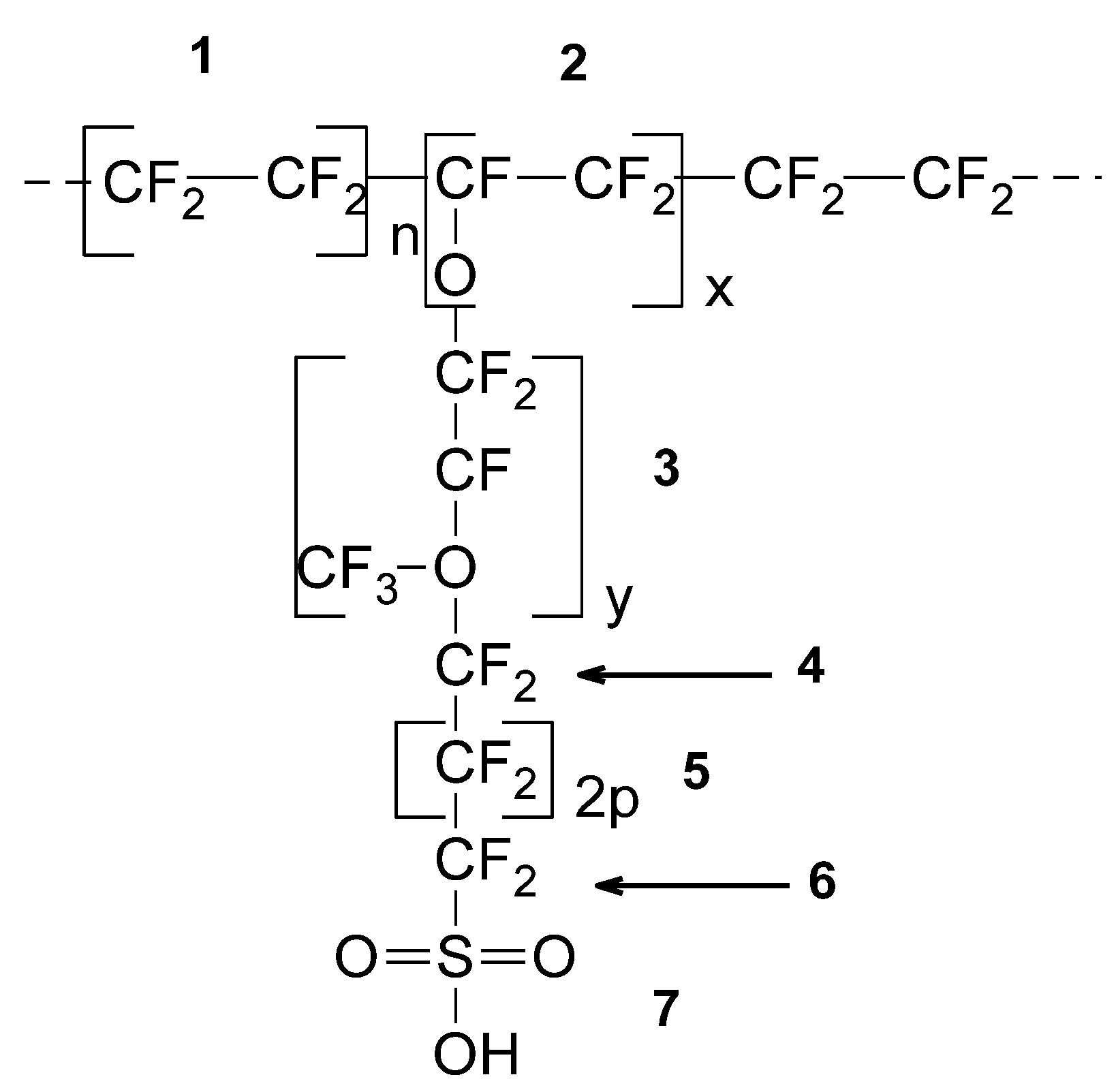 Polymers 13 04123 g001