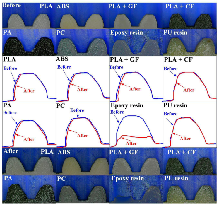 Polymers 13 04126 g019 550