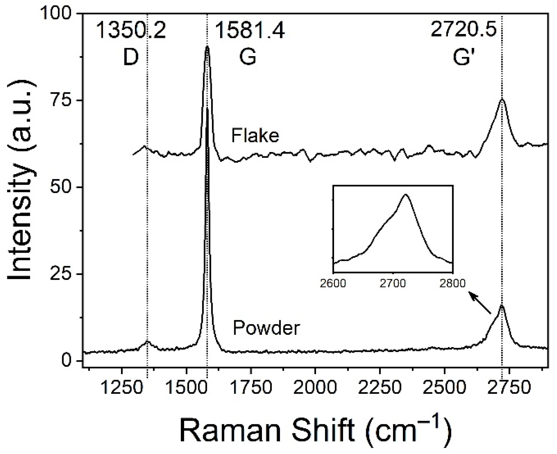 Polymers 13 04128 g003