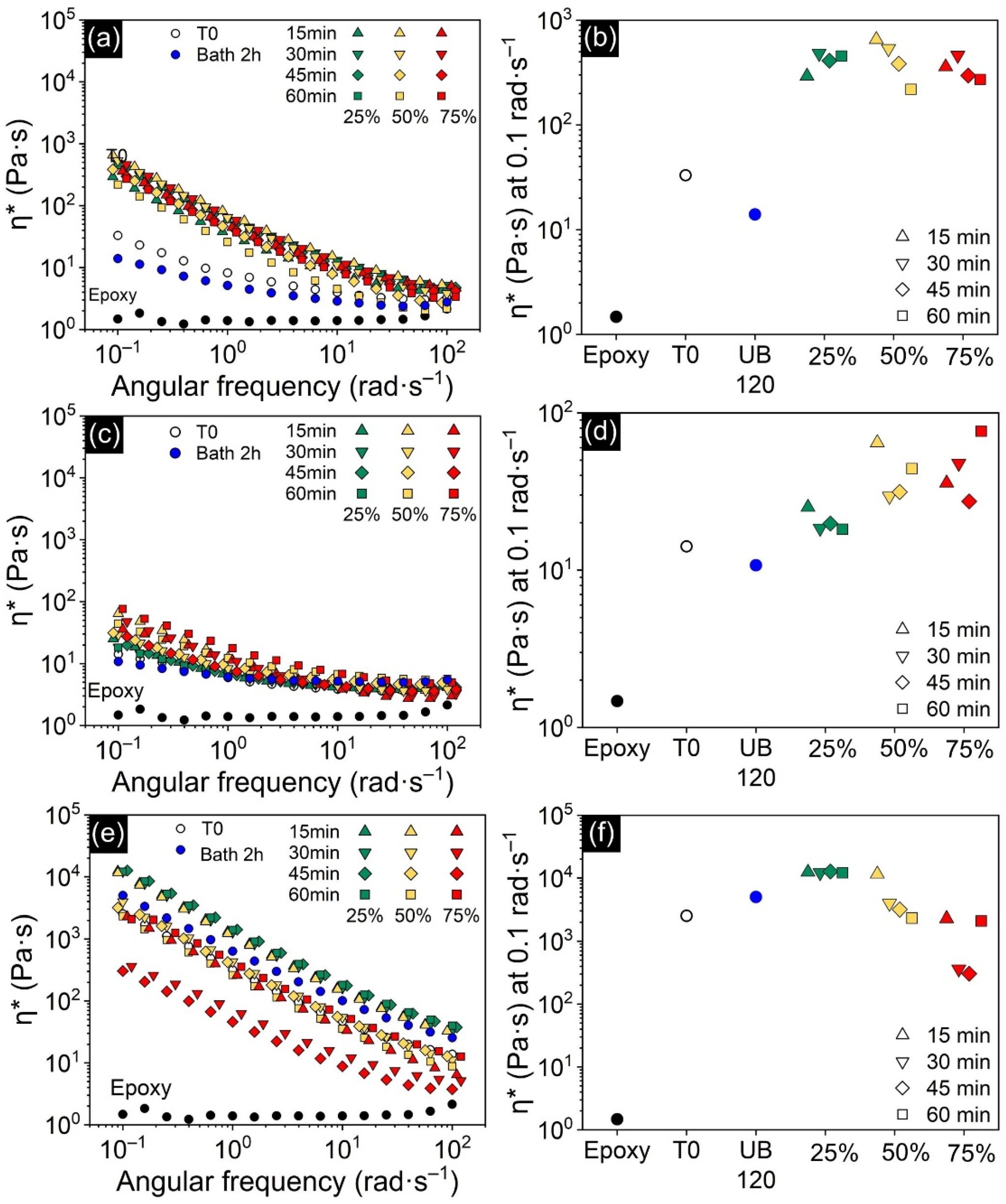 Polymers 13 04128 g004