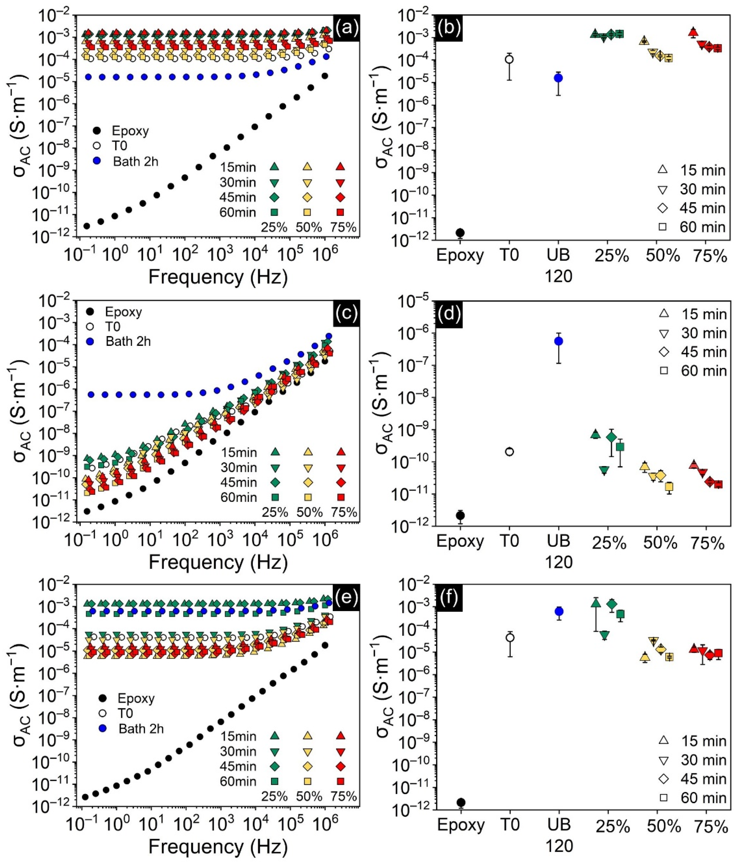 Polymers 13 04128 g005