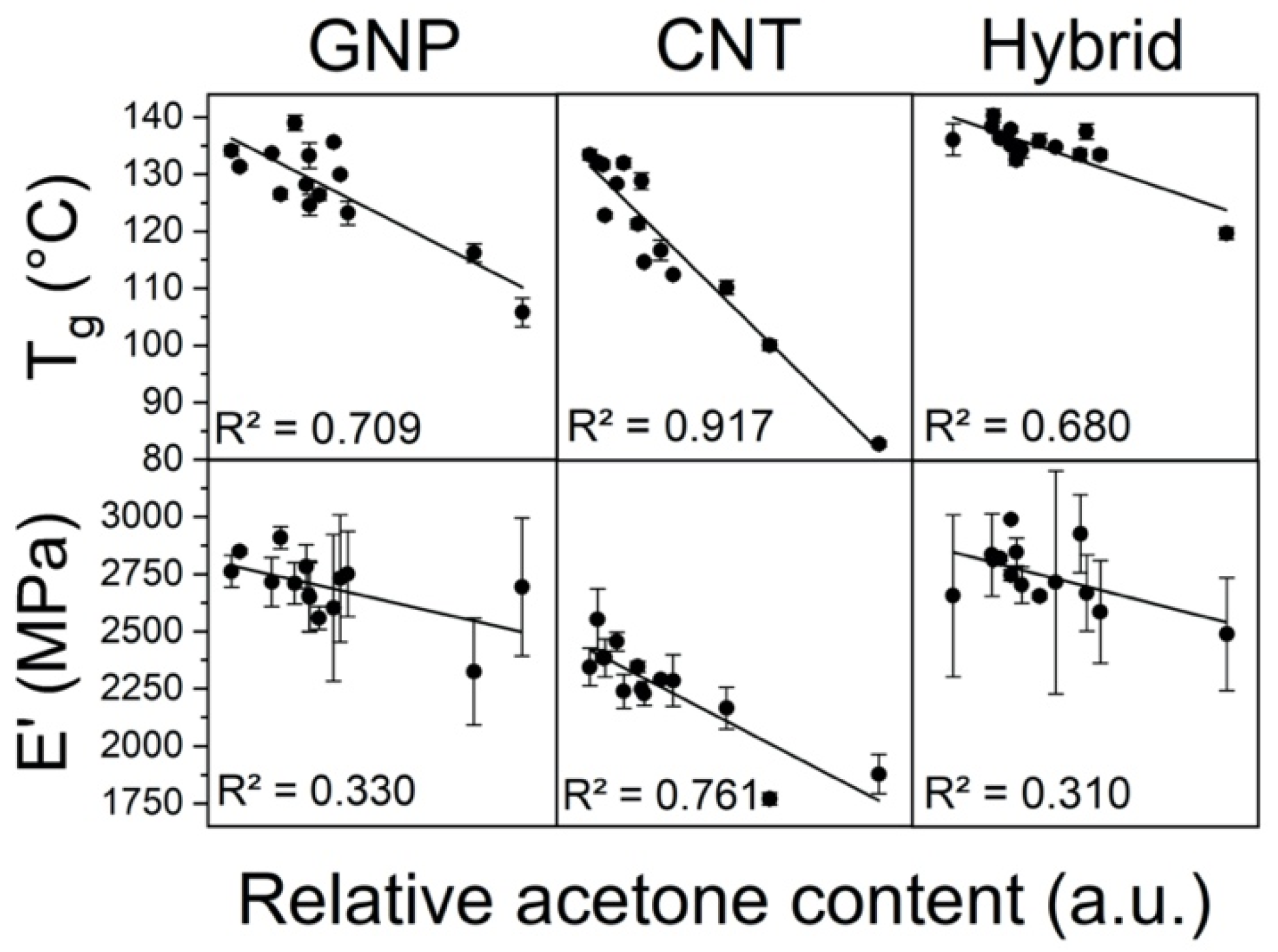 Polymers 13 04128 g012