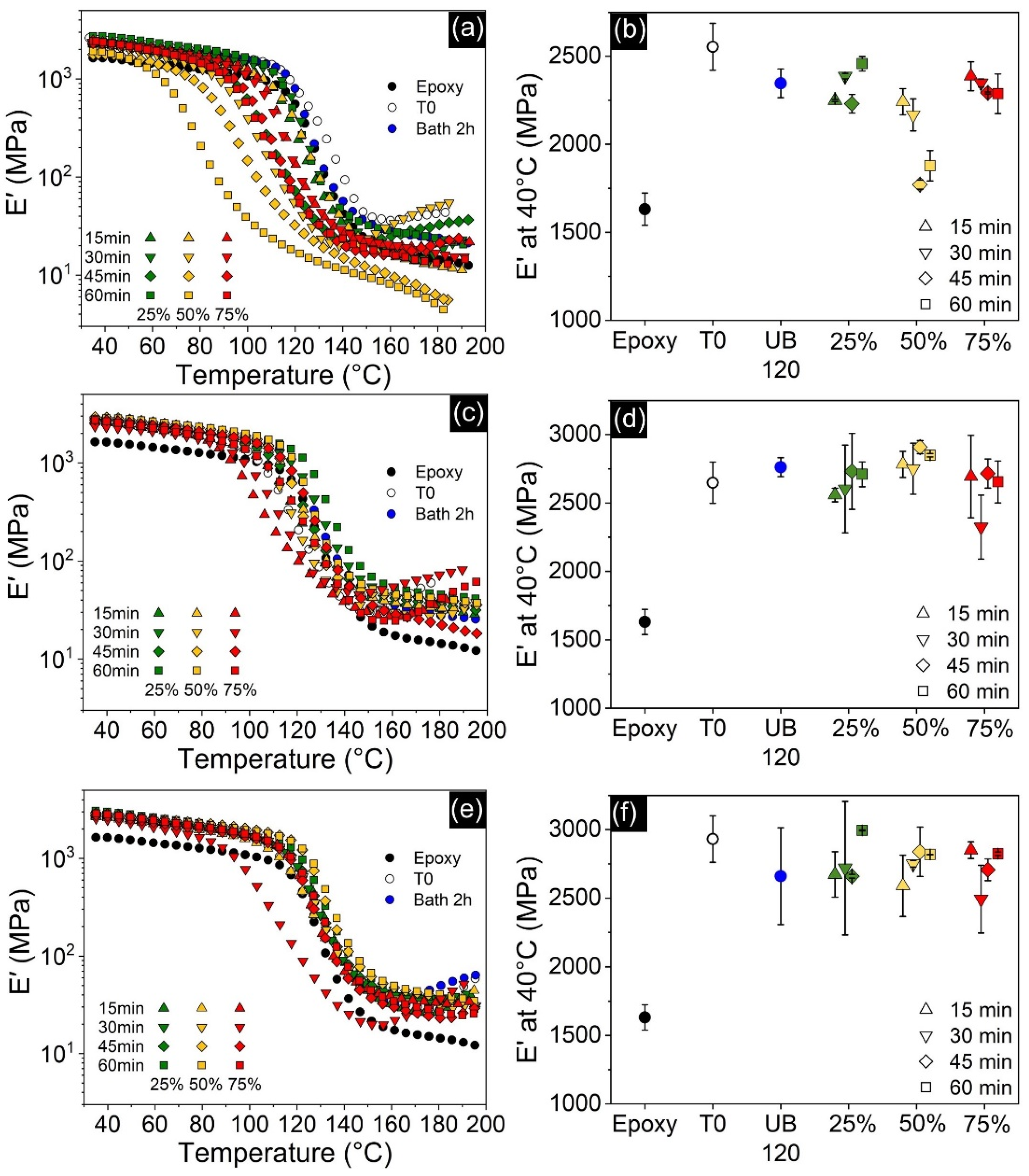 Polymers 13 04128 g013