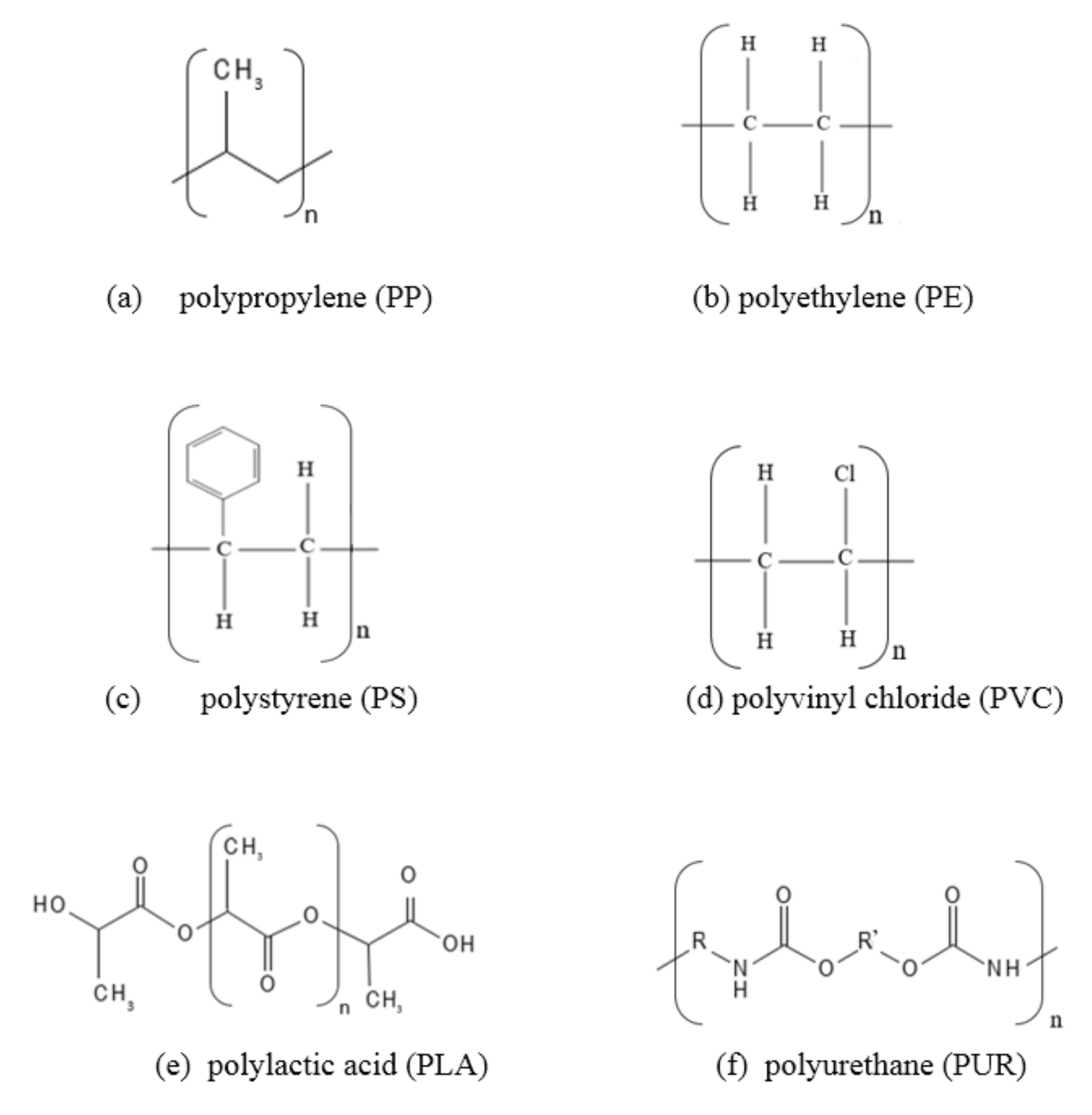 Polymers 13 04129 g003