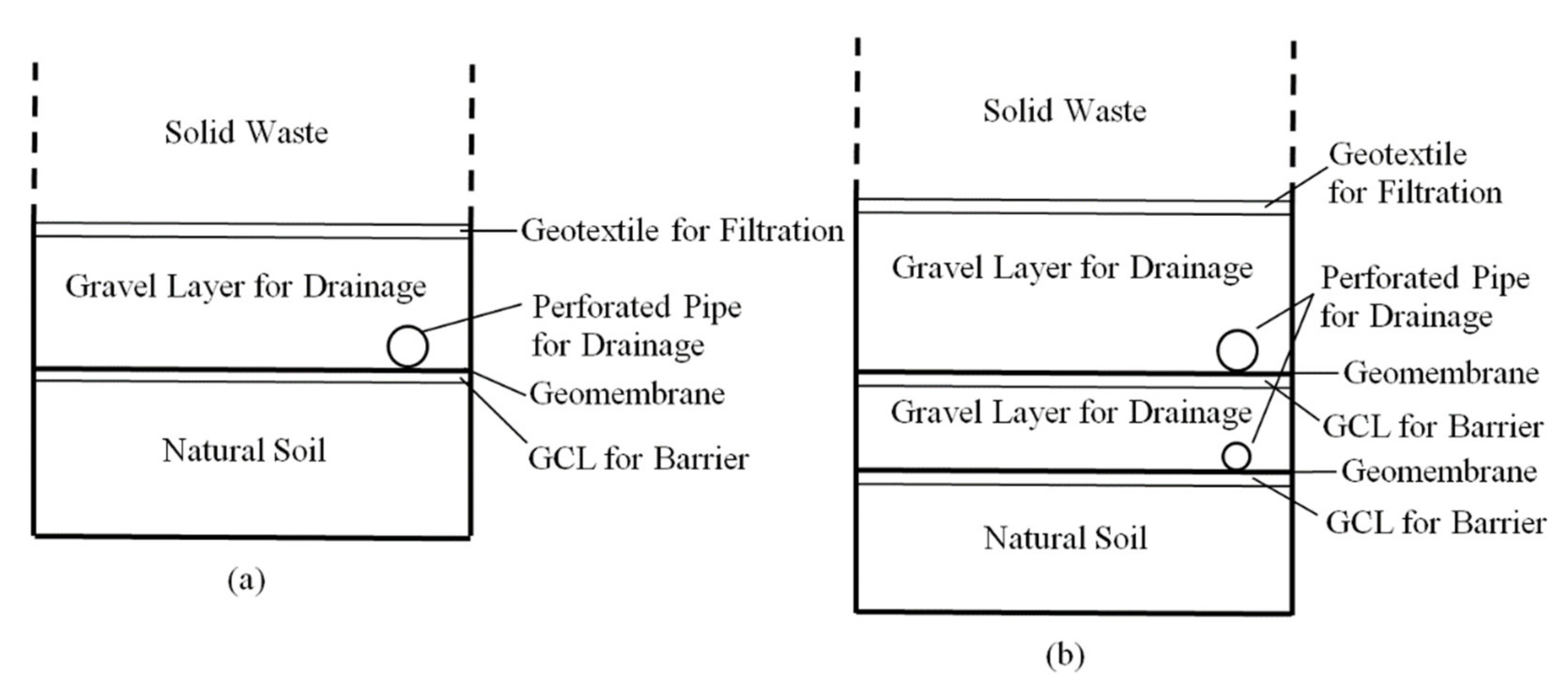 Polymers 13 04129 g006