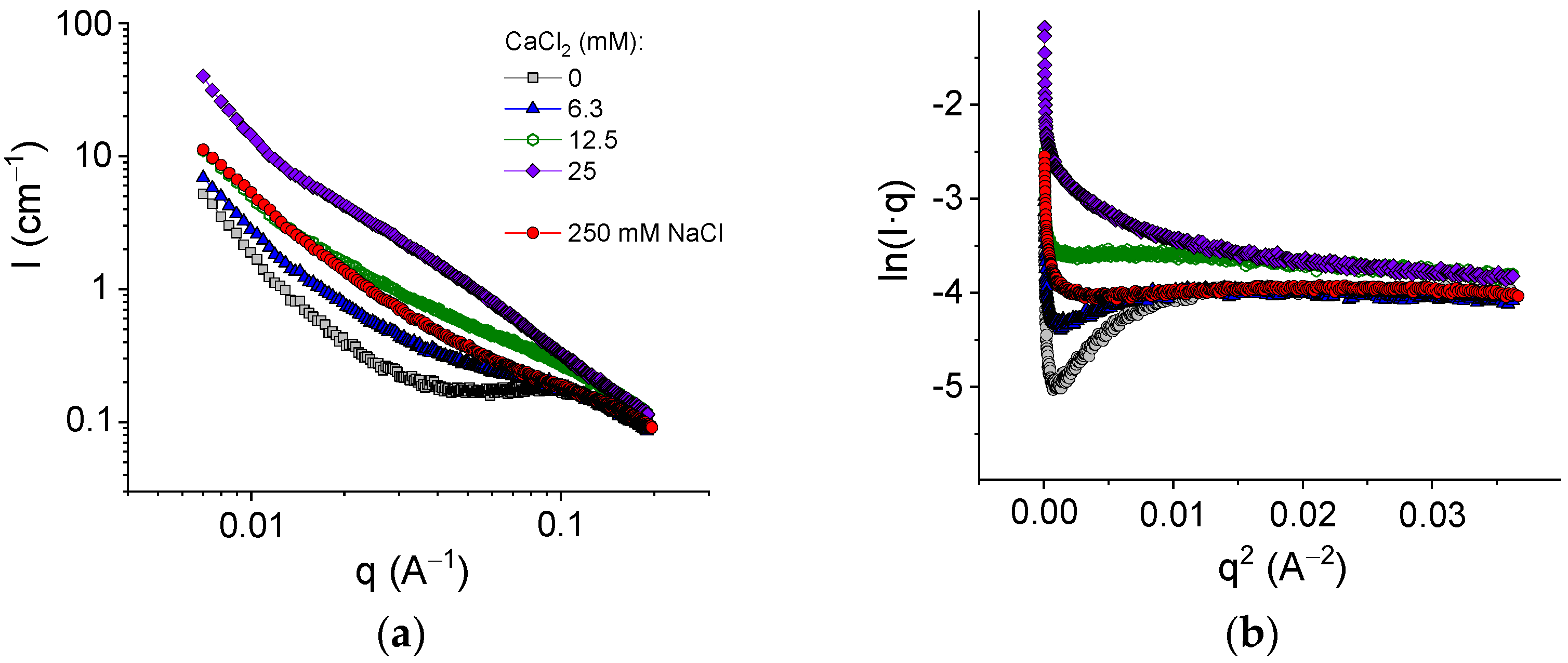 Polymers 13 04130 g007