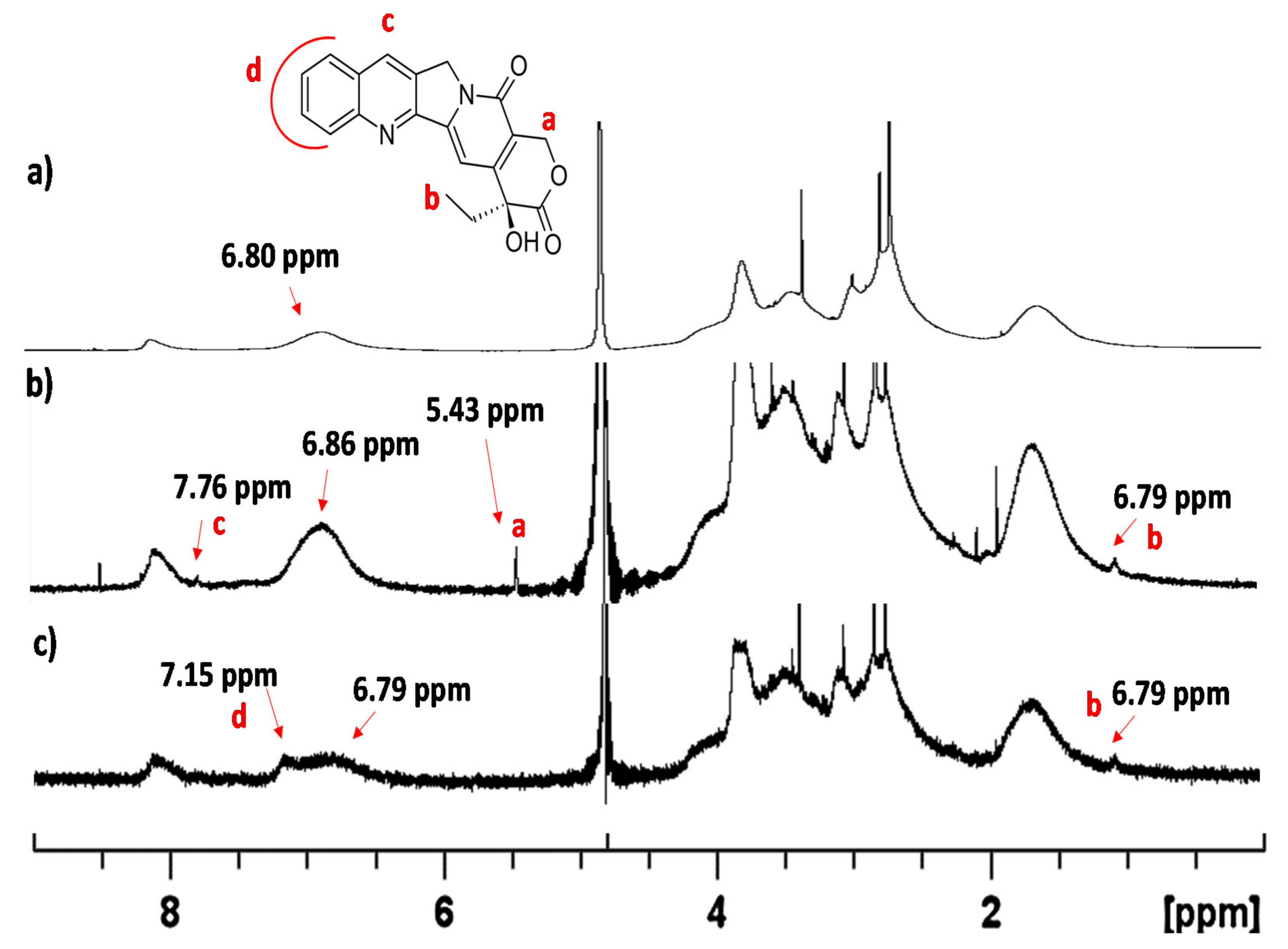Polymers 13 04133 g008 Polymers 13 04133 g008