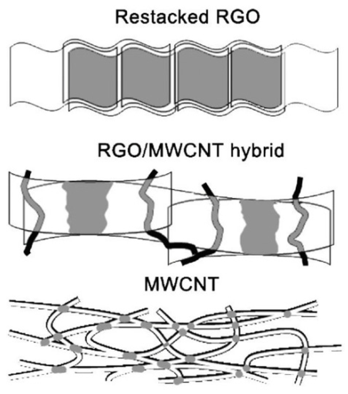 Polymers 13 04137 g004