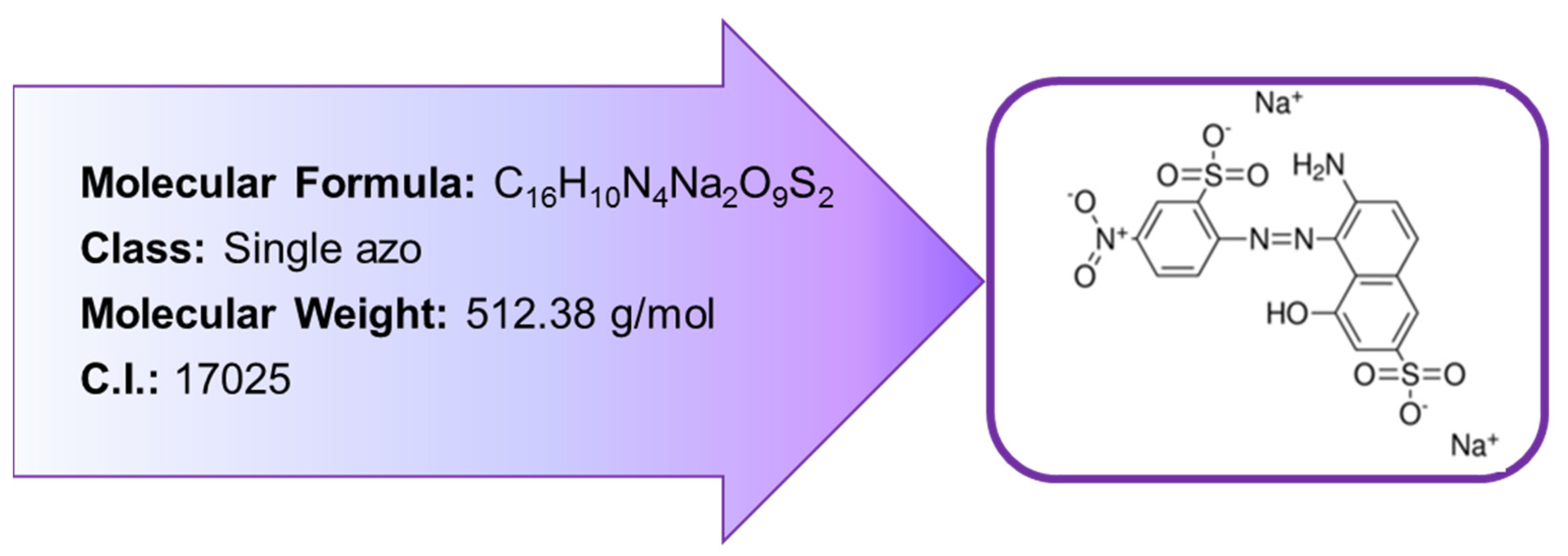 Polymers 13 04139 g001