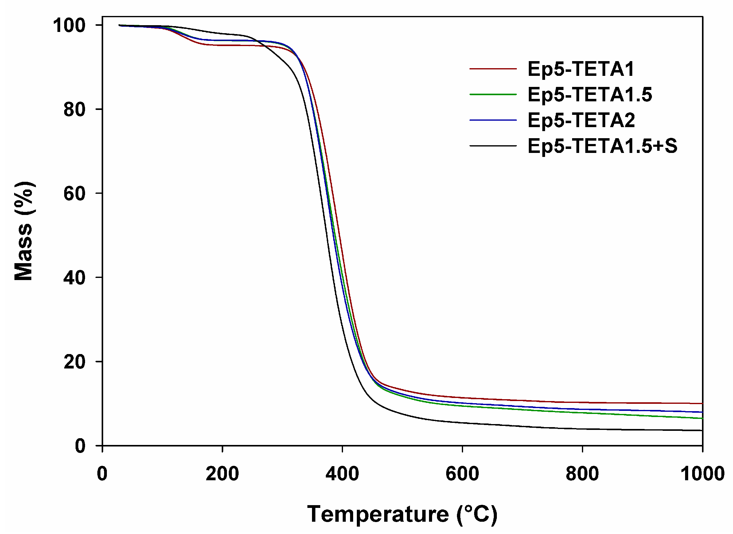 Polymers 13 04139 g008
