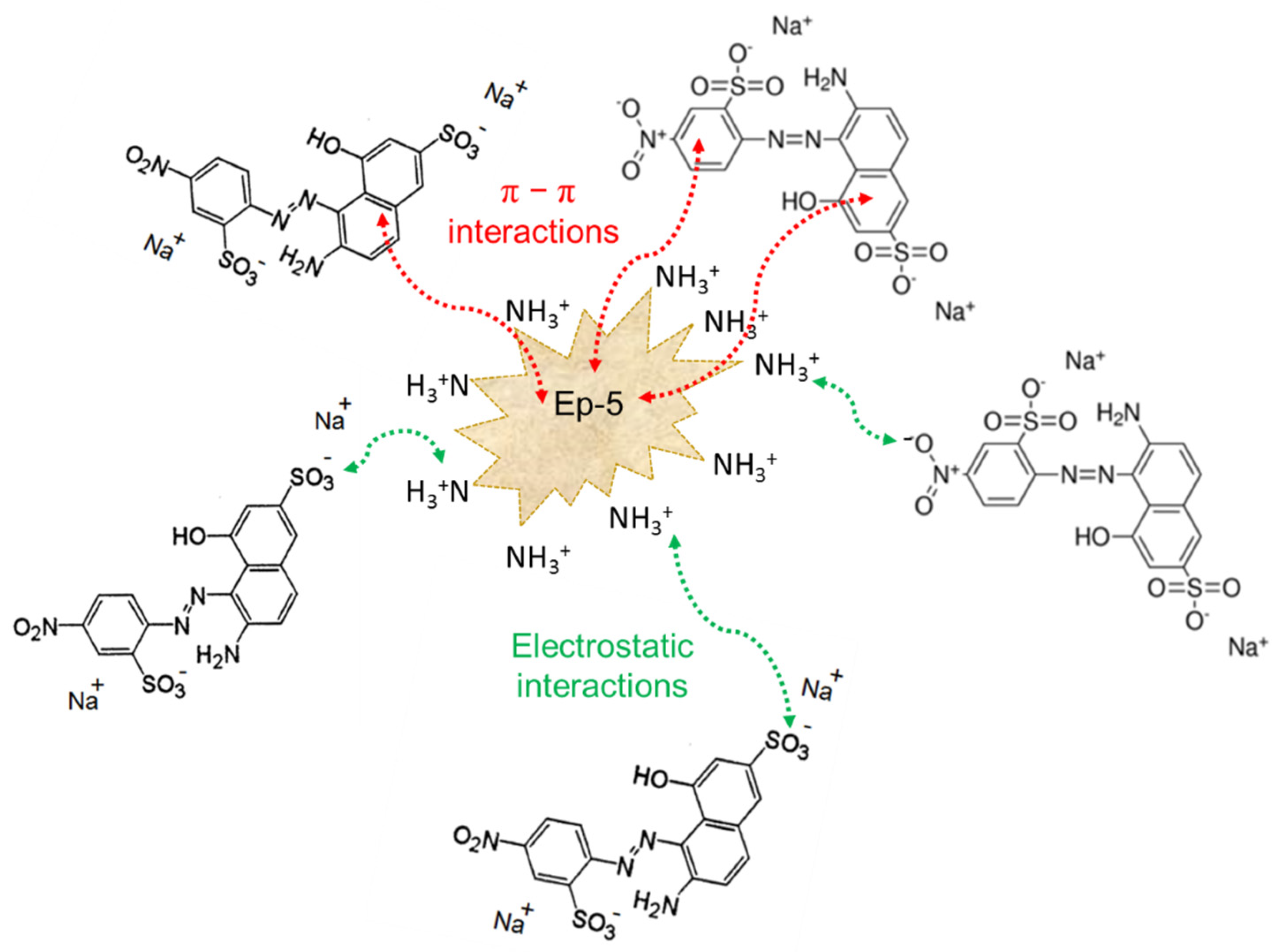 Polymers 13 04139 g010
