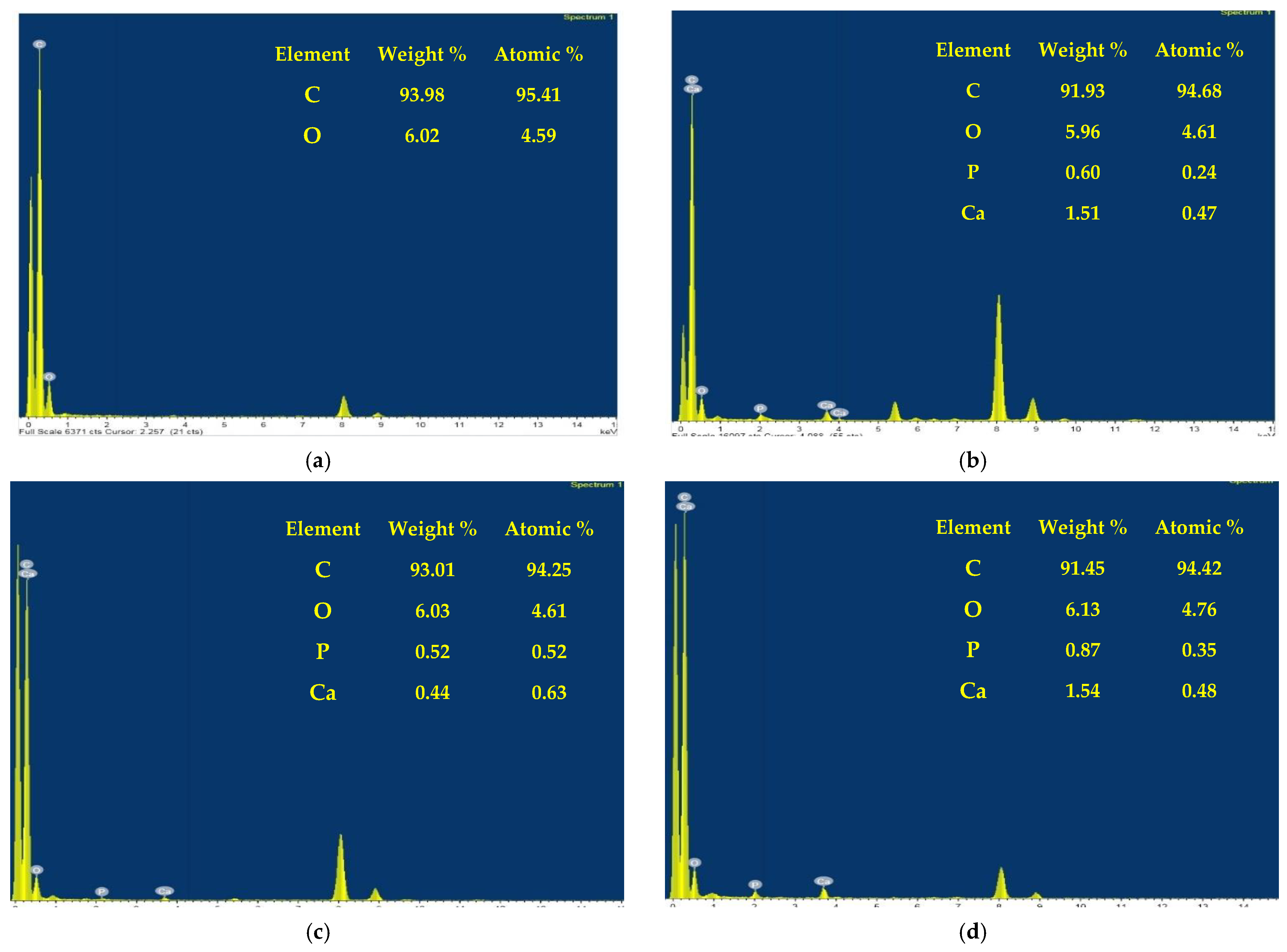 Polymers 13 04140 g003 Polymers 13 04140 g003