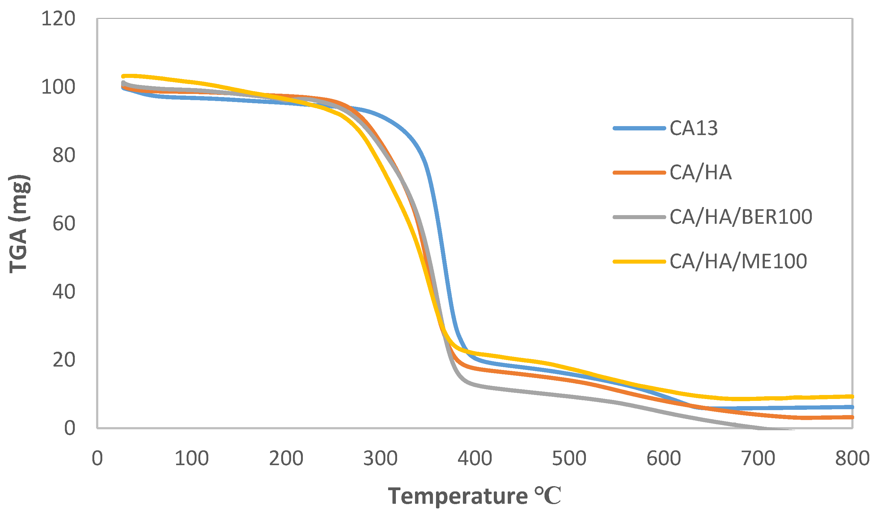 Polymers 13 04140 g004 Polymers 13 04140 g004