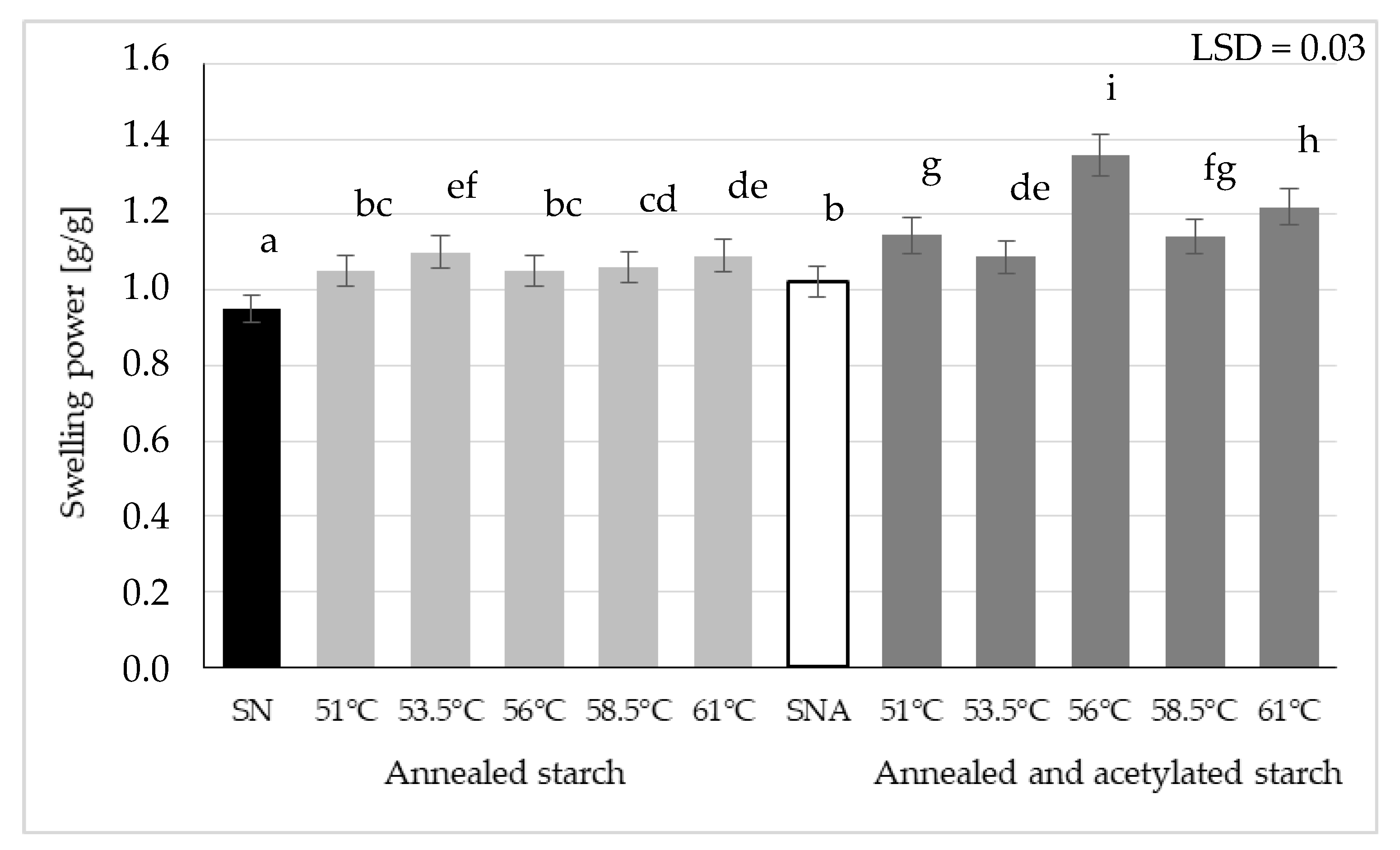 Polymers 13 04141 g002