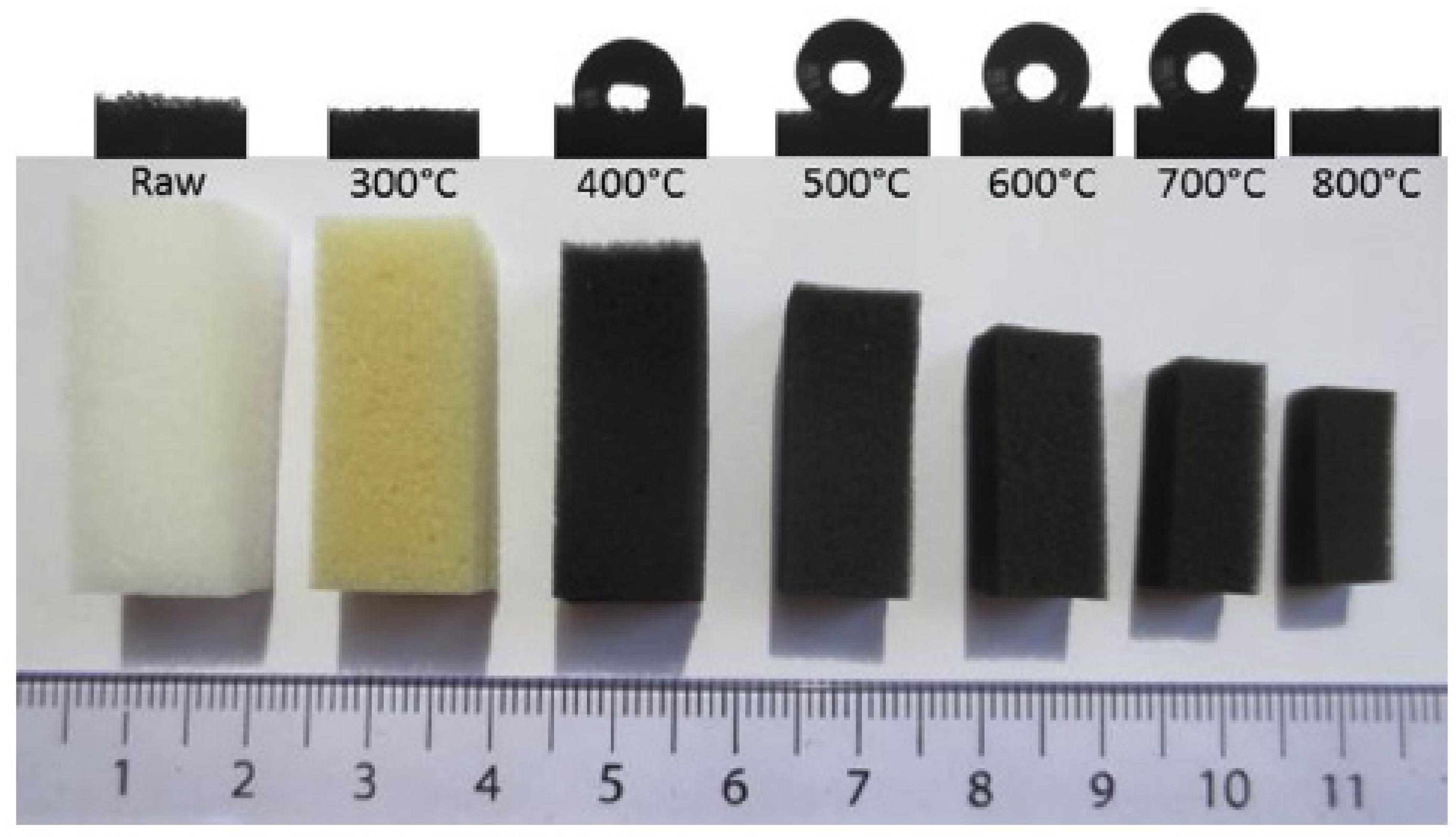 Polymers 13 04142 g003 Polymers 13 04142 g003